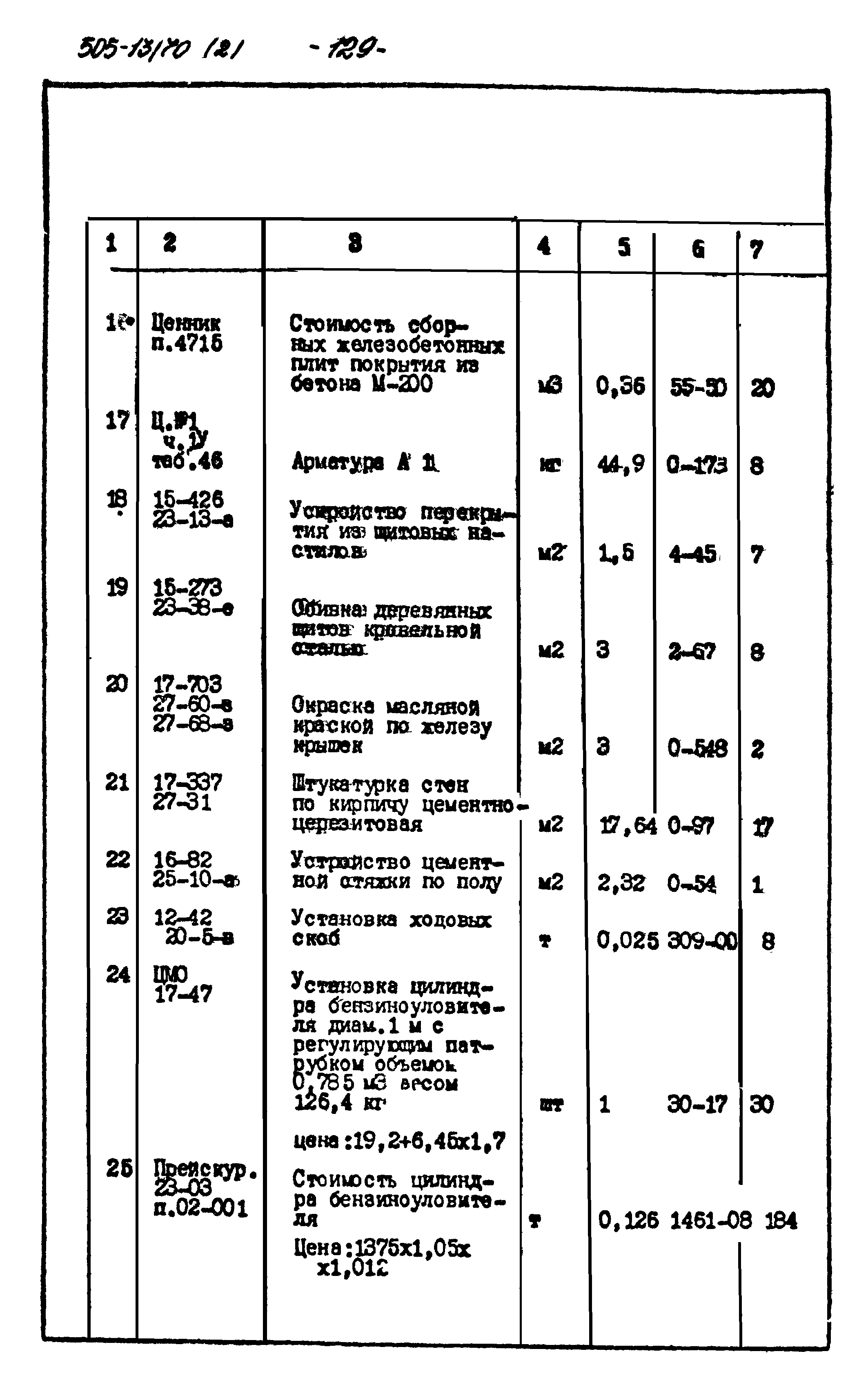 Типовой проект 505-13/70