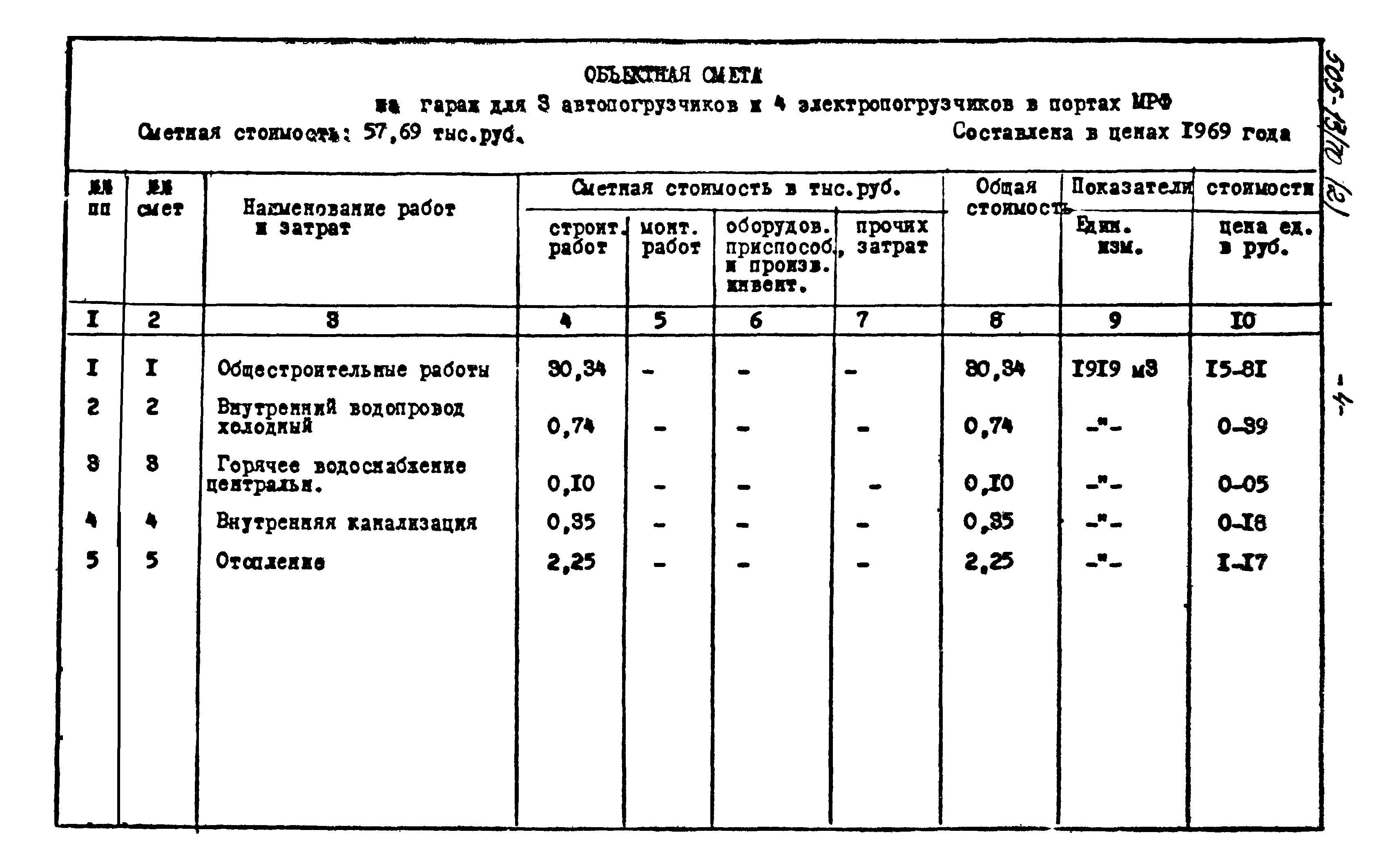 Типовой проект 505-13/70