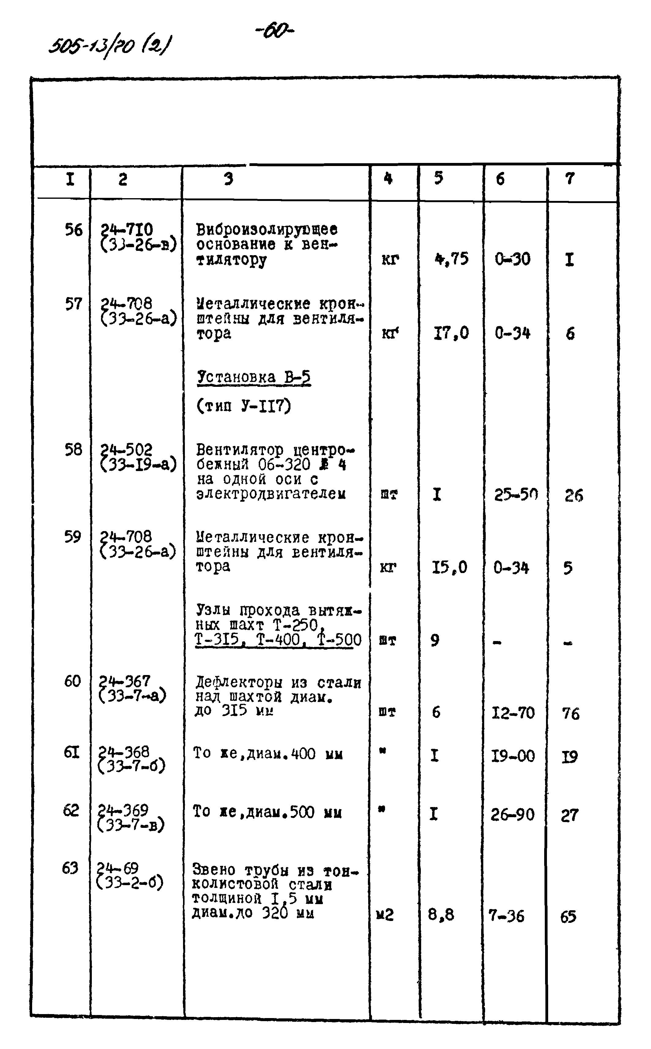 Типовой проект 505-13/70