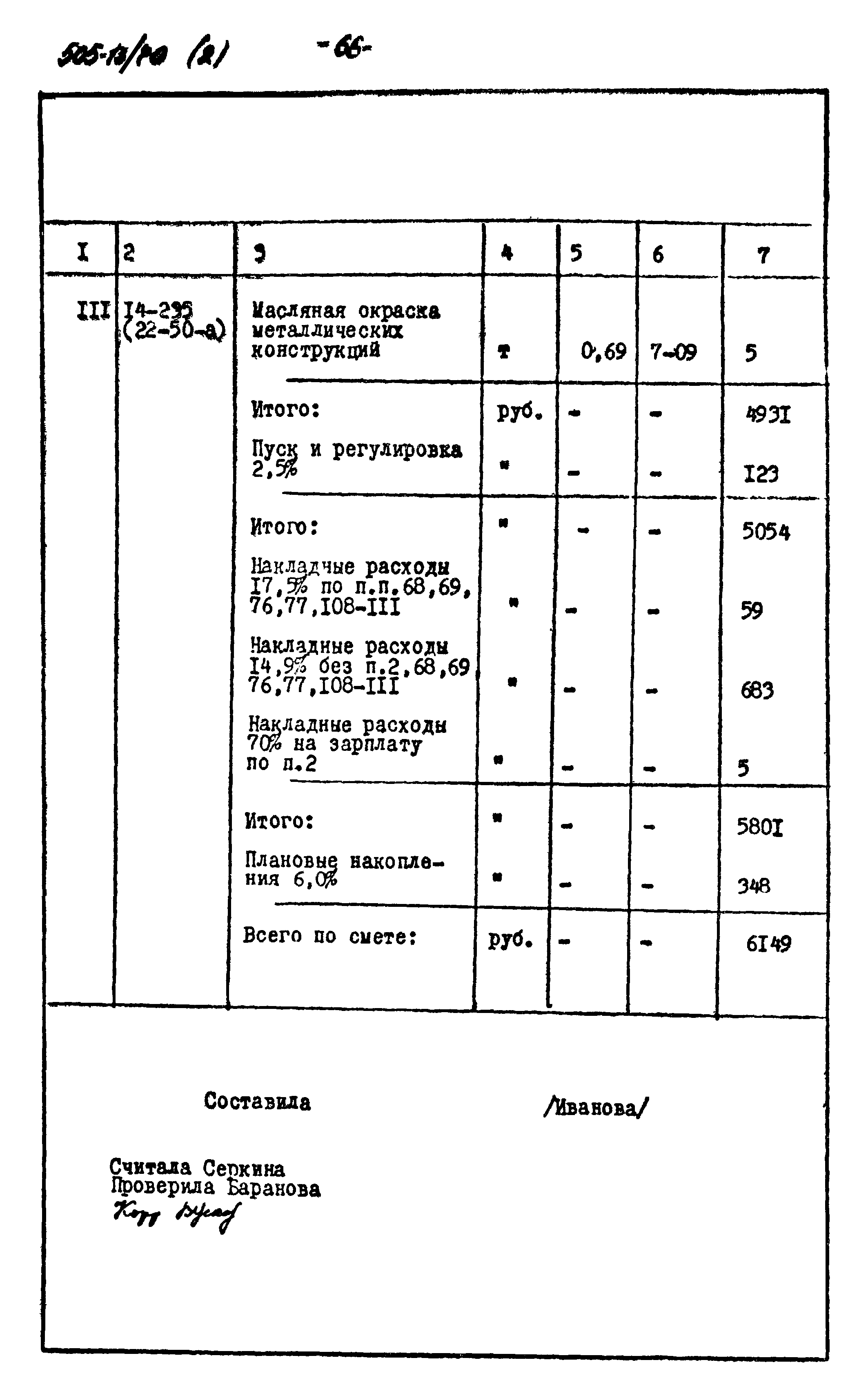 Типовой проект 505-13/70