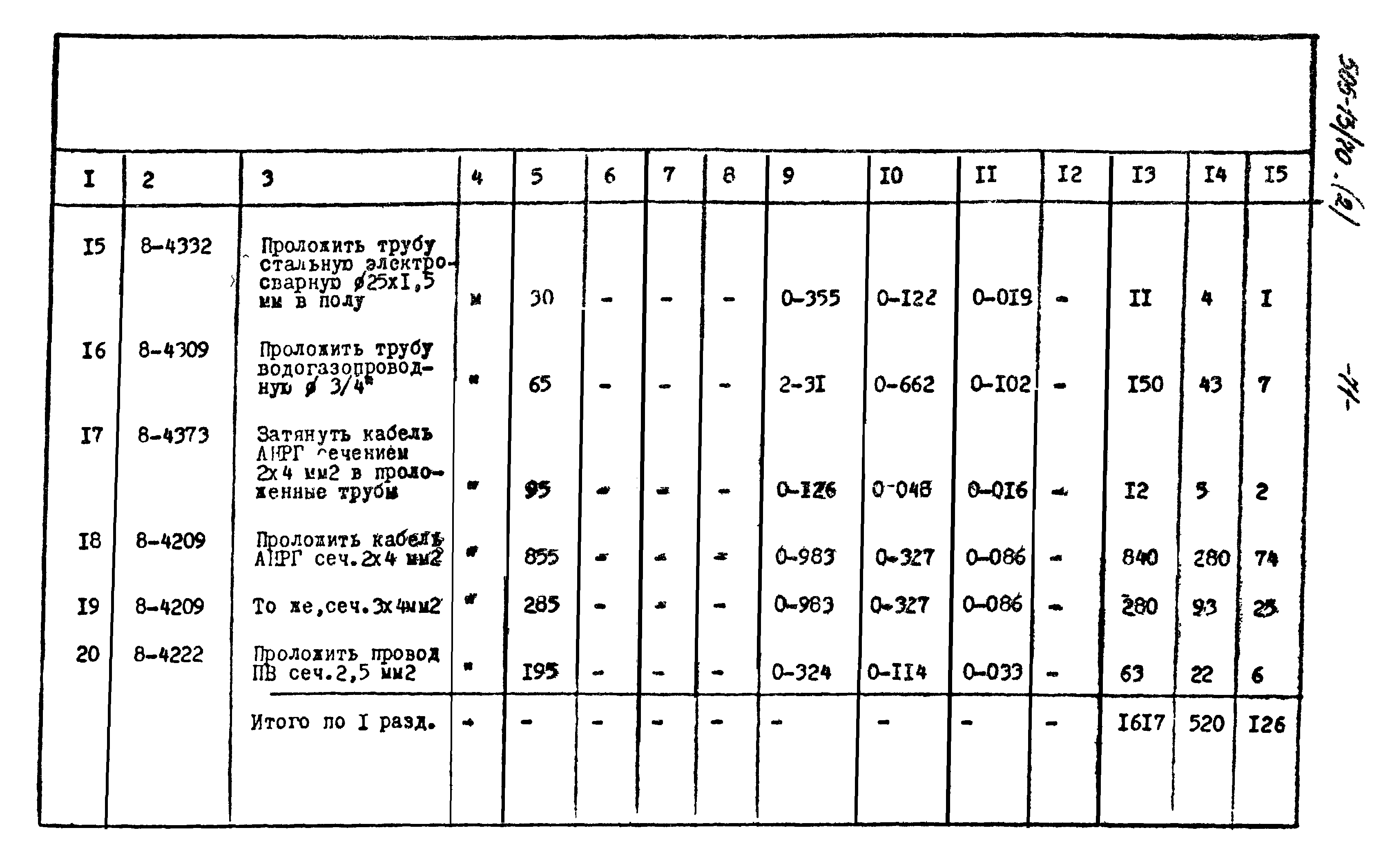 Типовой проект 505-13/70