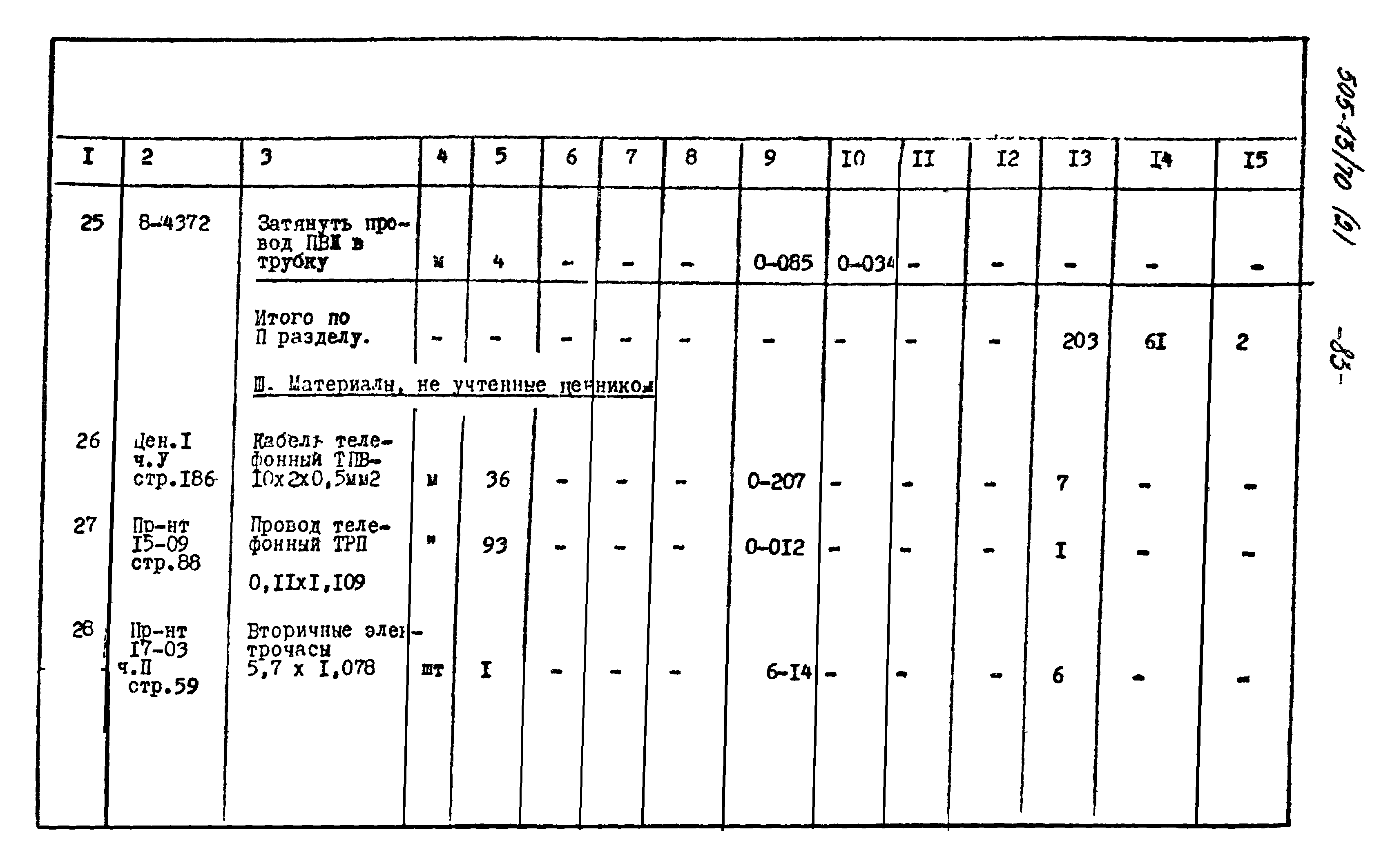 Типовой проект 505-13/70