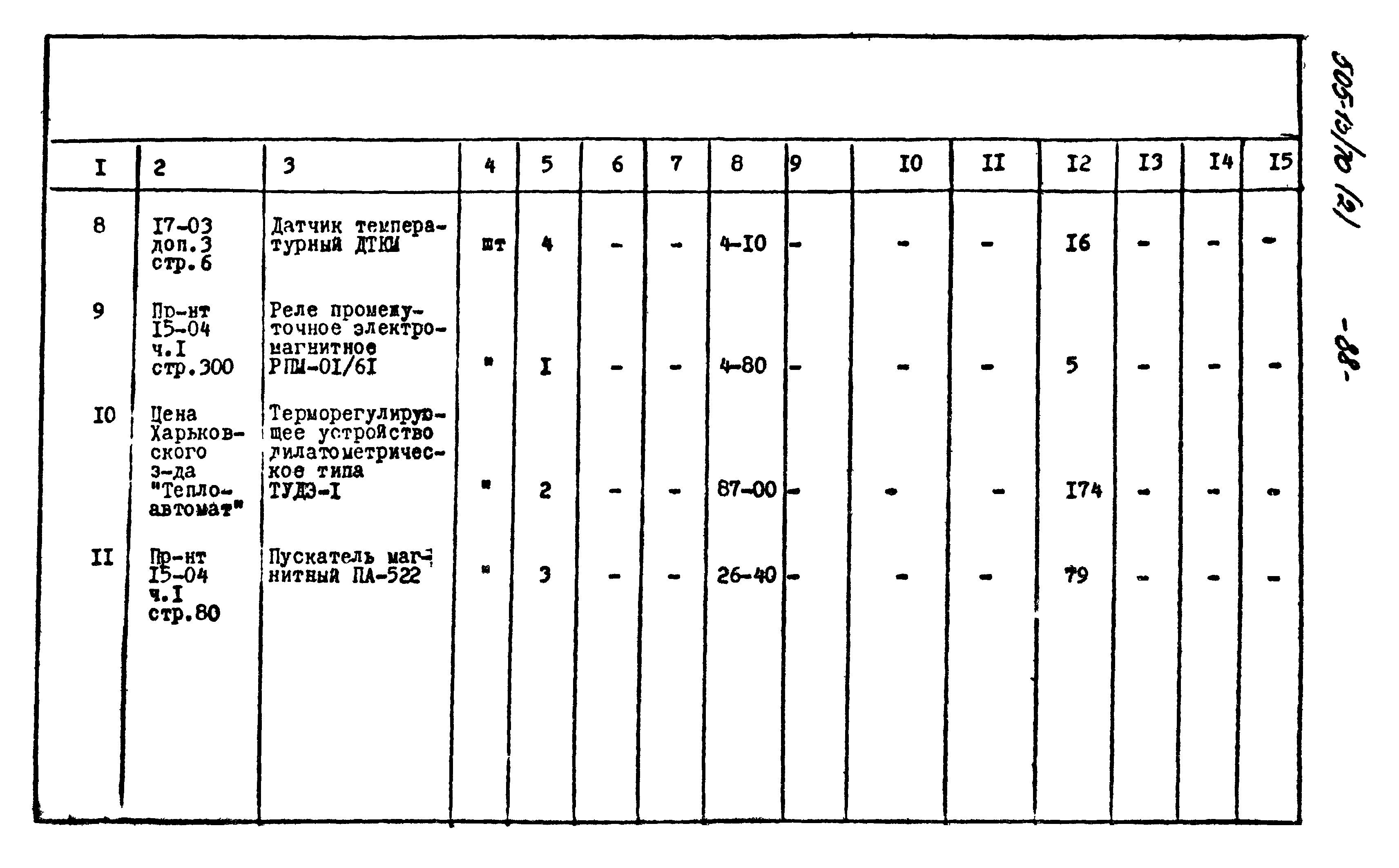 Типовой проект 505-13/70