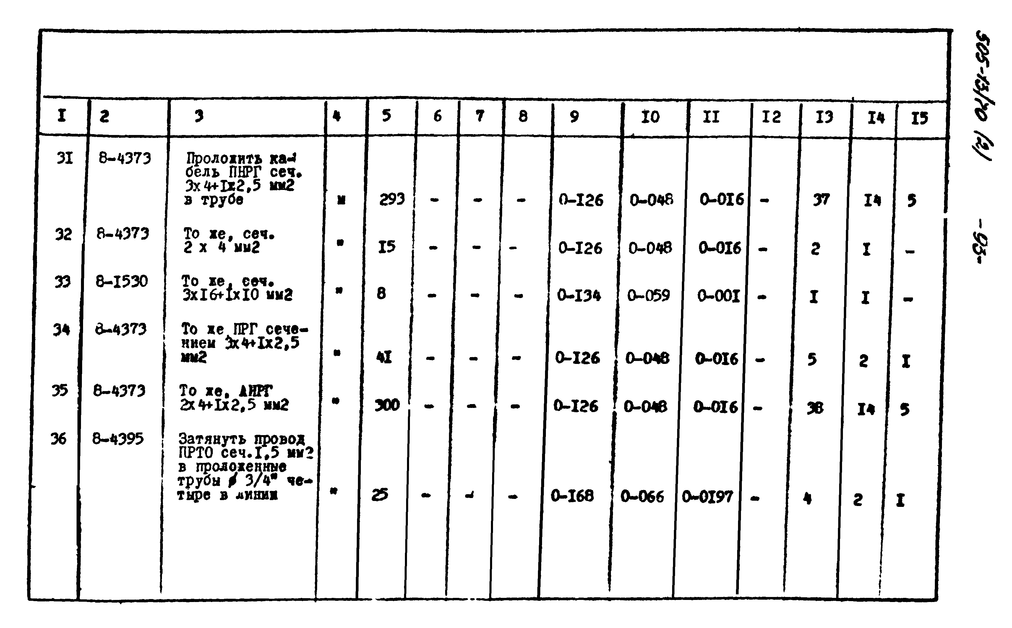 Типовой проект 505-13/70