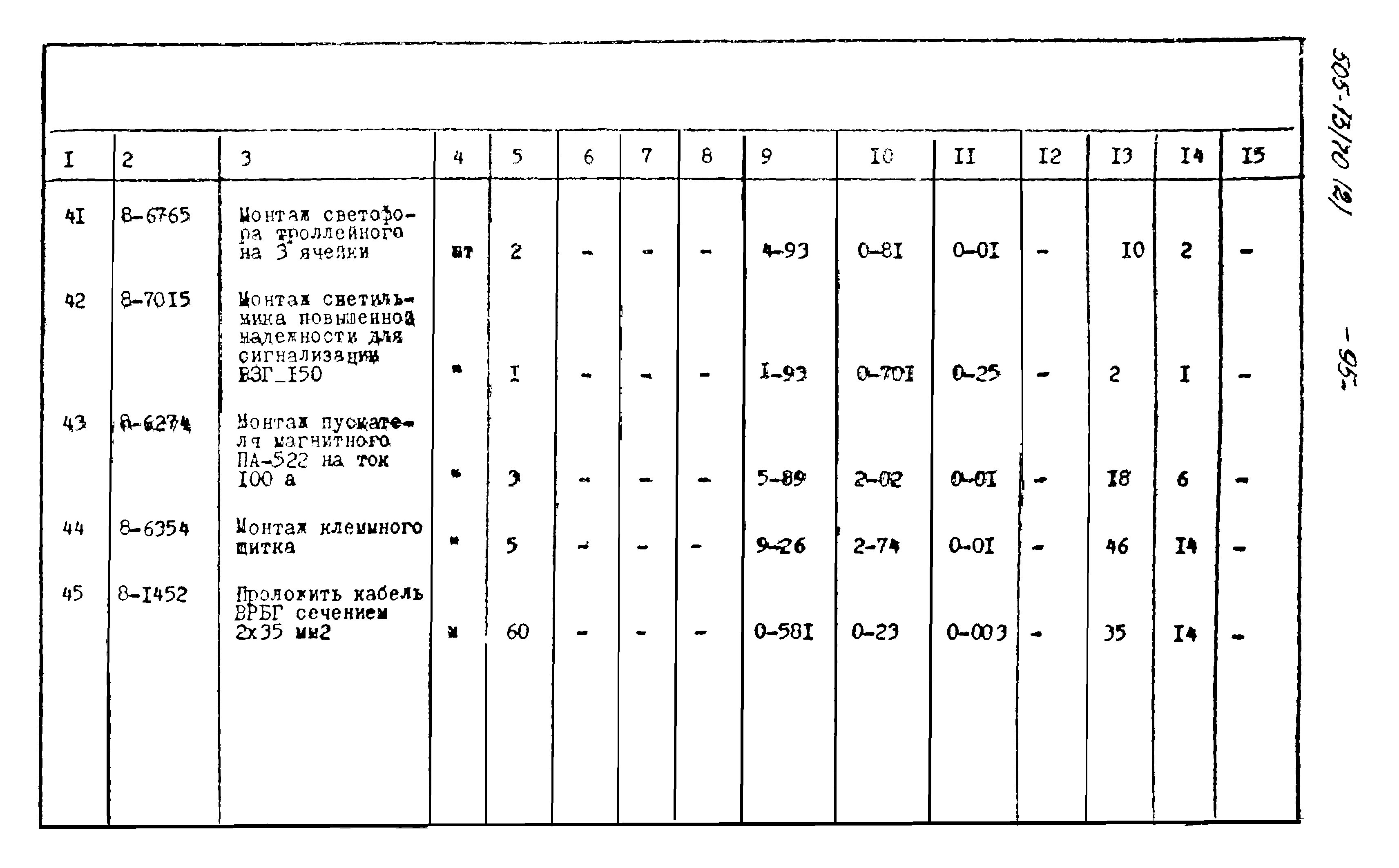 Типовой проект 505-13/70