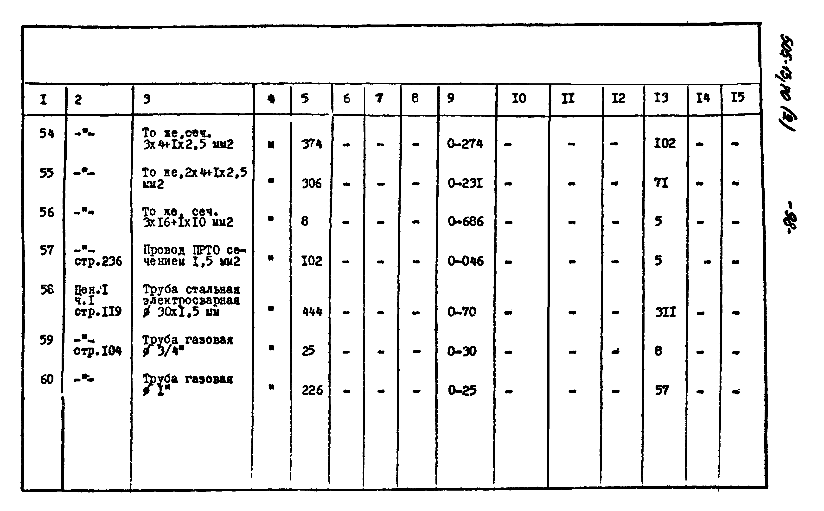 Типовой проект 505-13/70