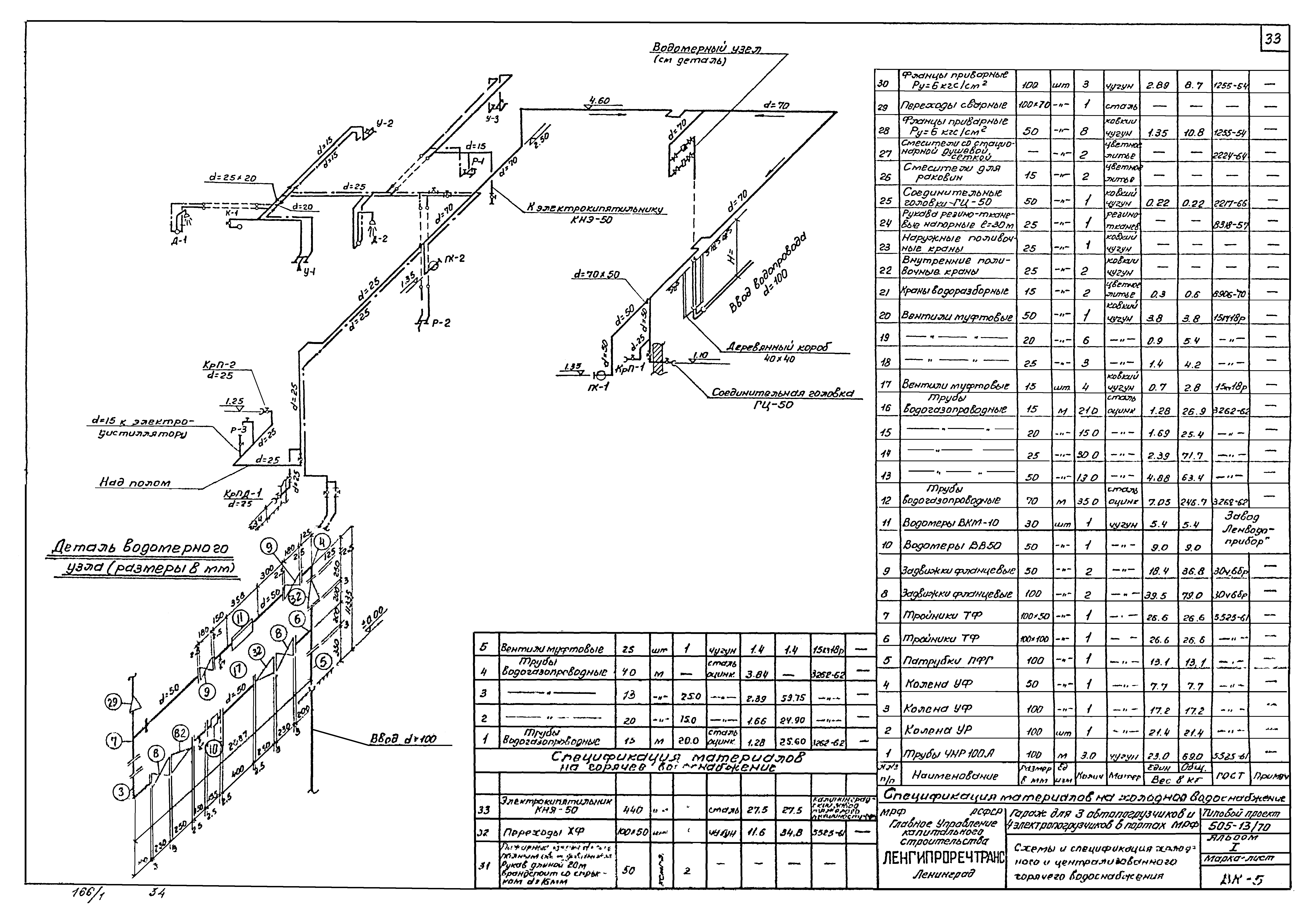 Типовой проект 505-13/70