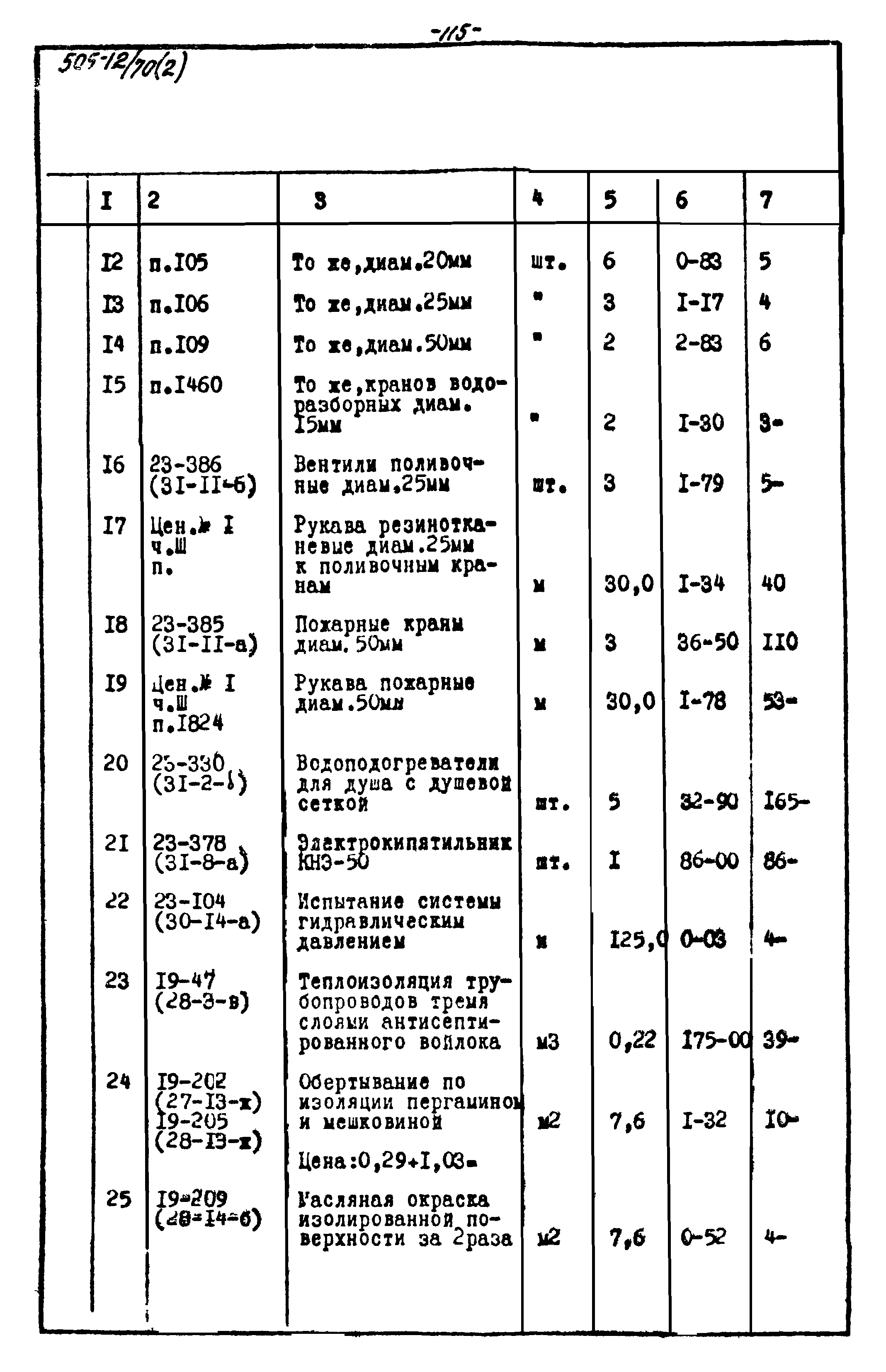 Типовой проект 505-12/70