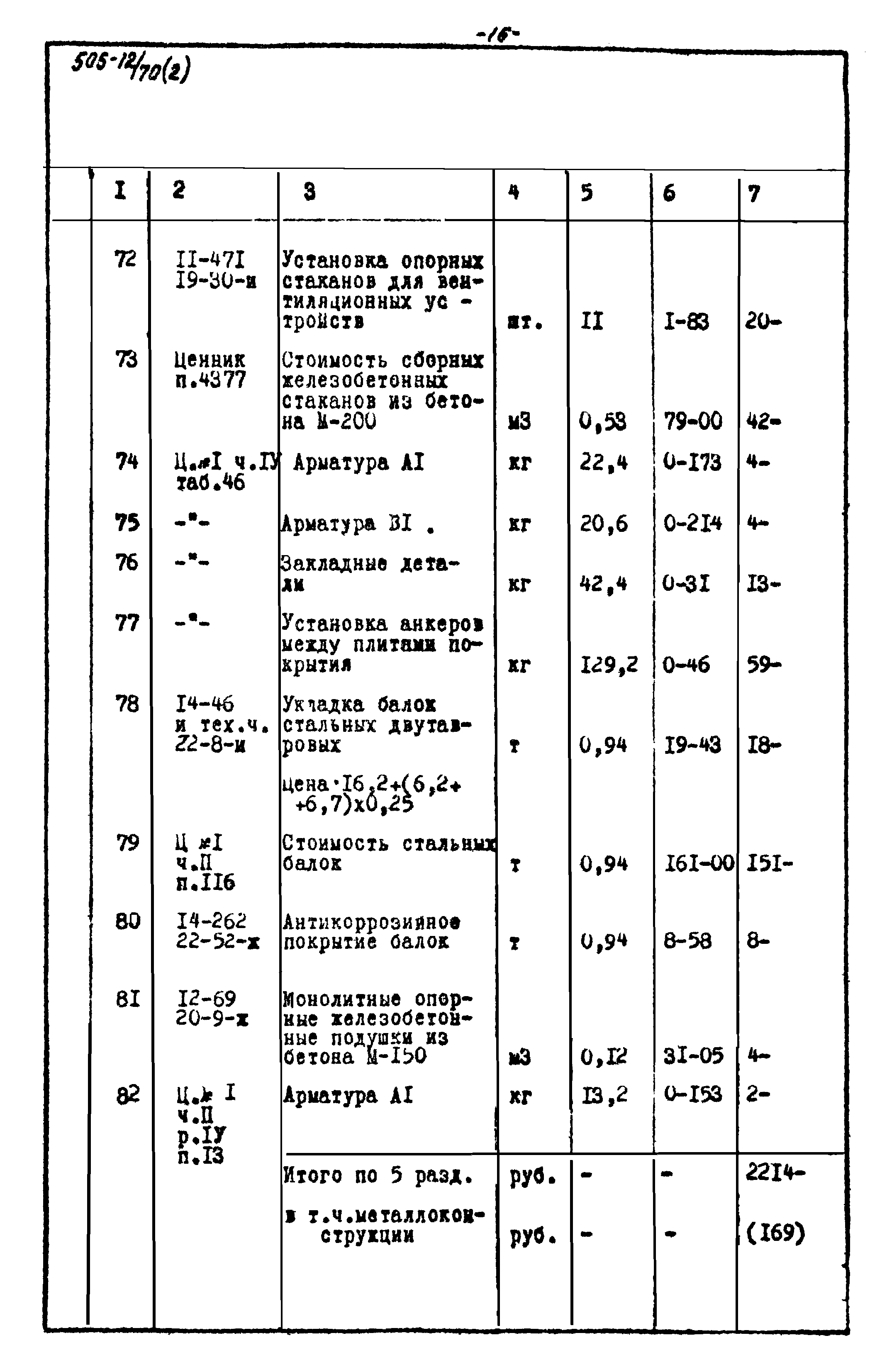 Типовой проект 505-12/70