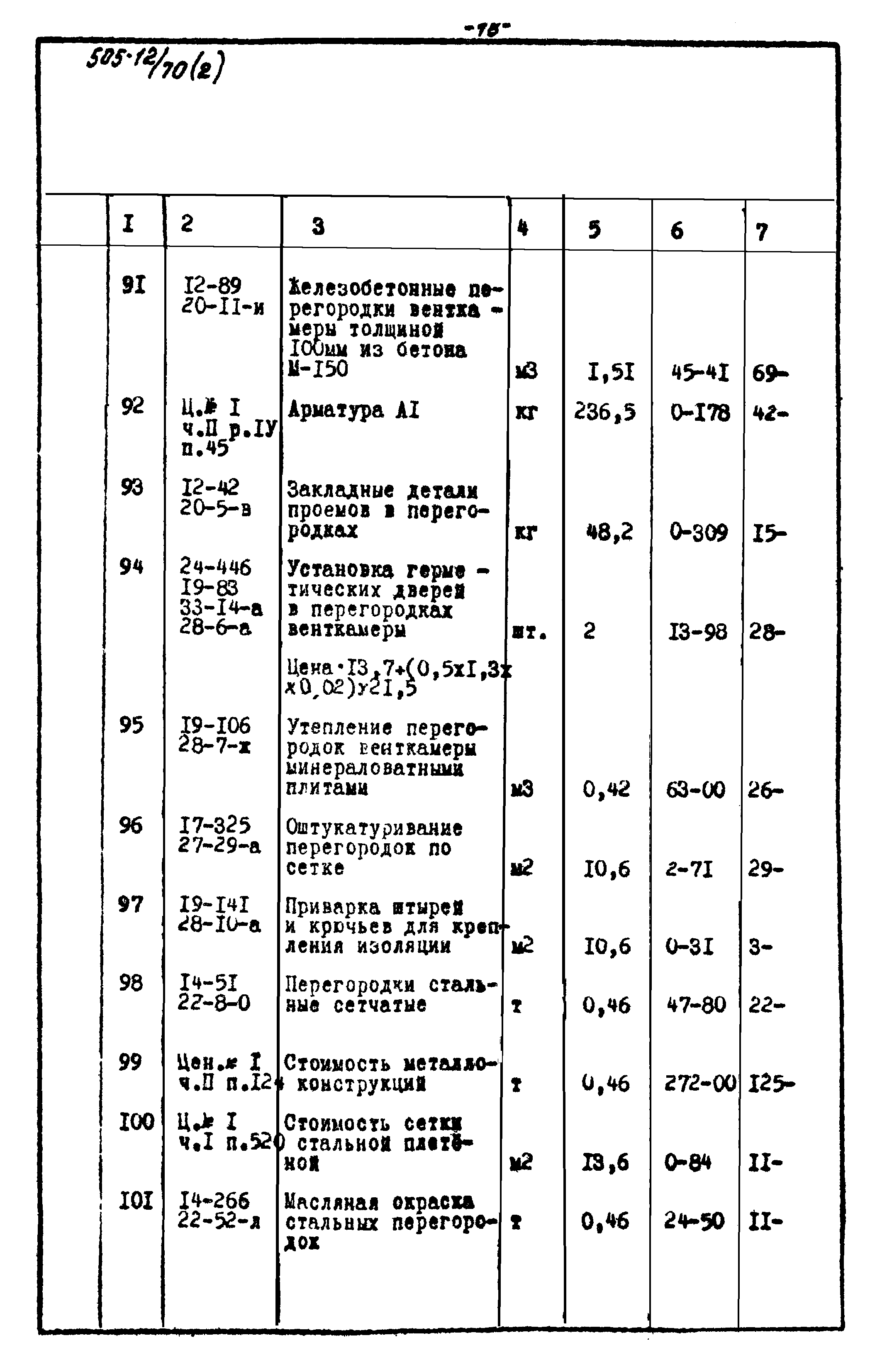 Типовой проект 505-12/70