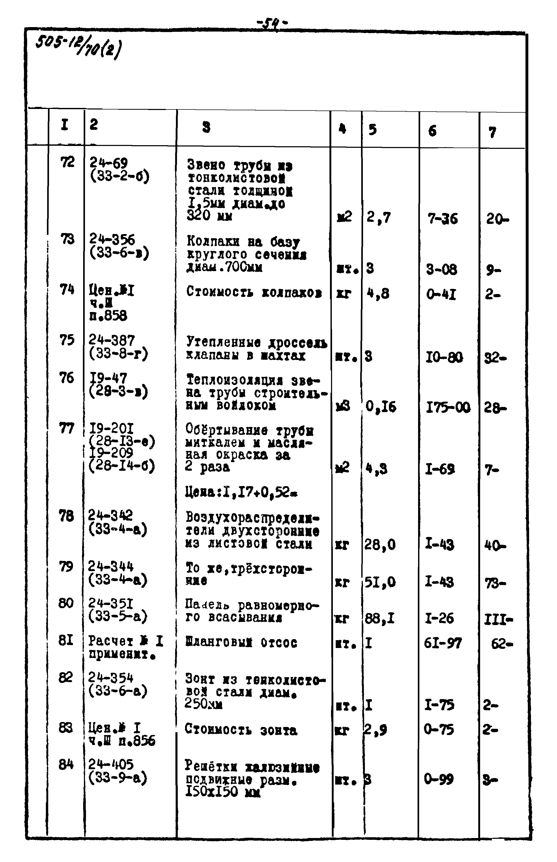 Типовой проект 505-12/70