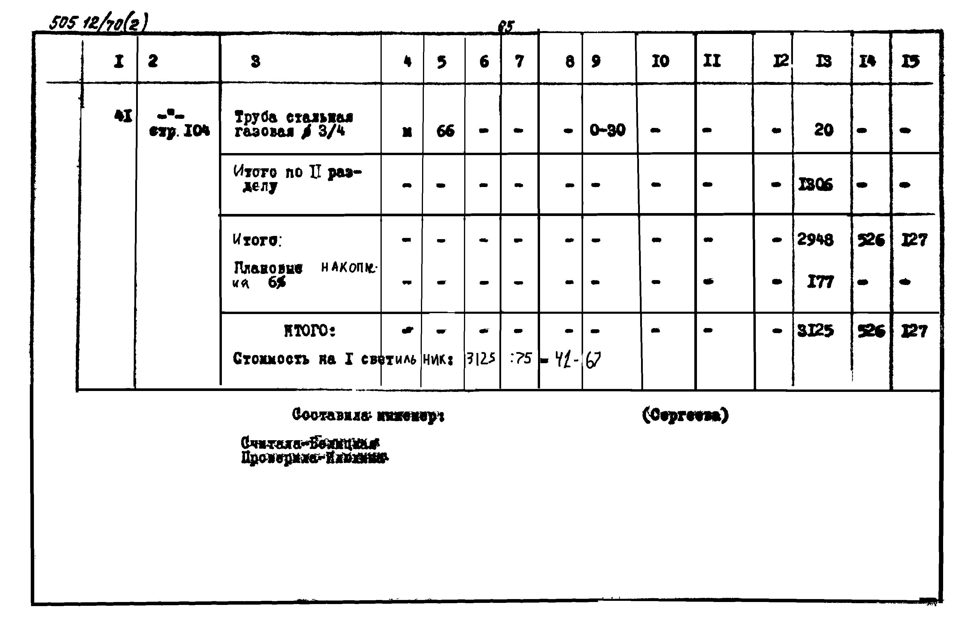 Типовой проект 505-12/70