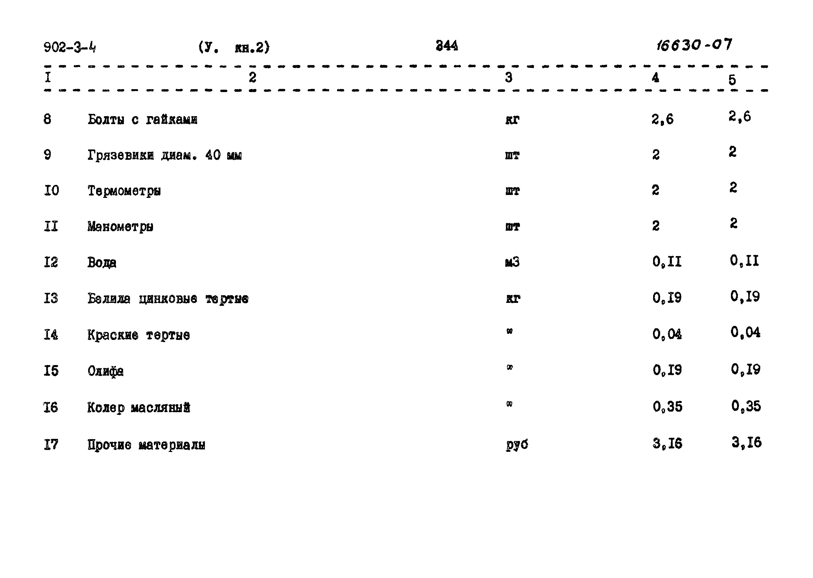 Типовой проект 902-3-4