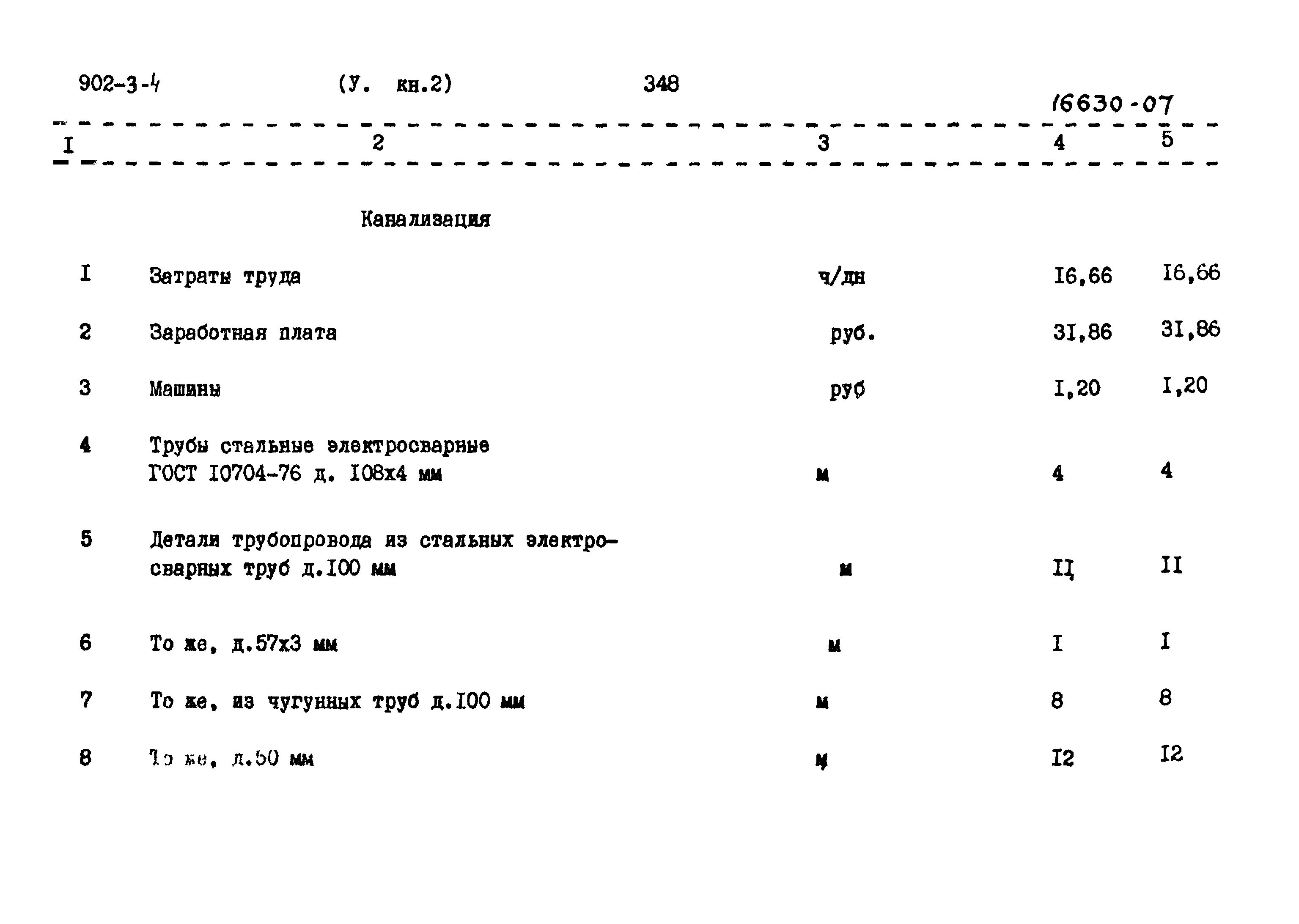 Типовой проект 902-3-4