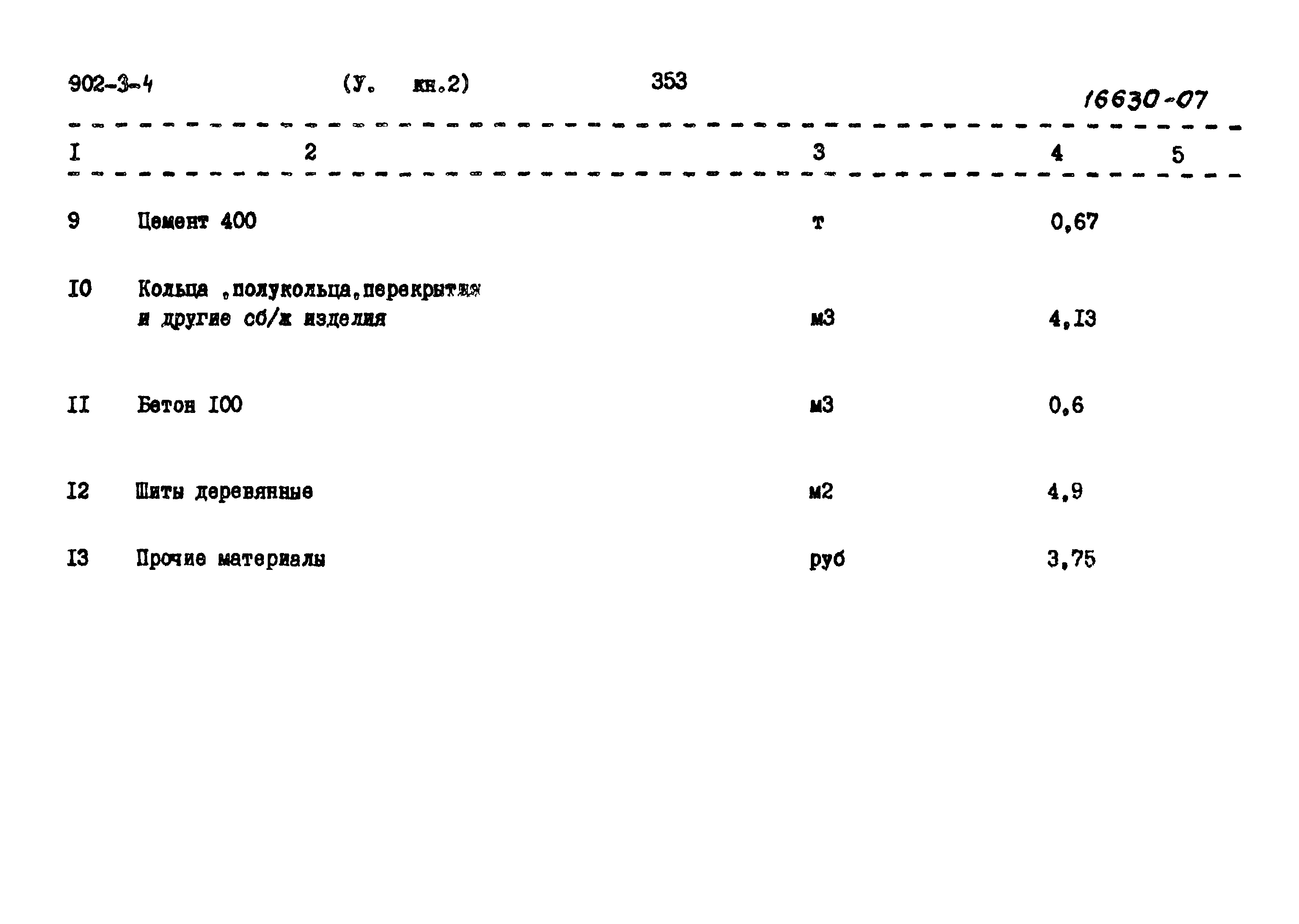 Типовой проект 902-3-4