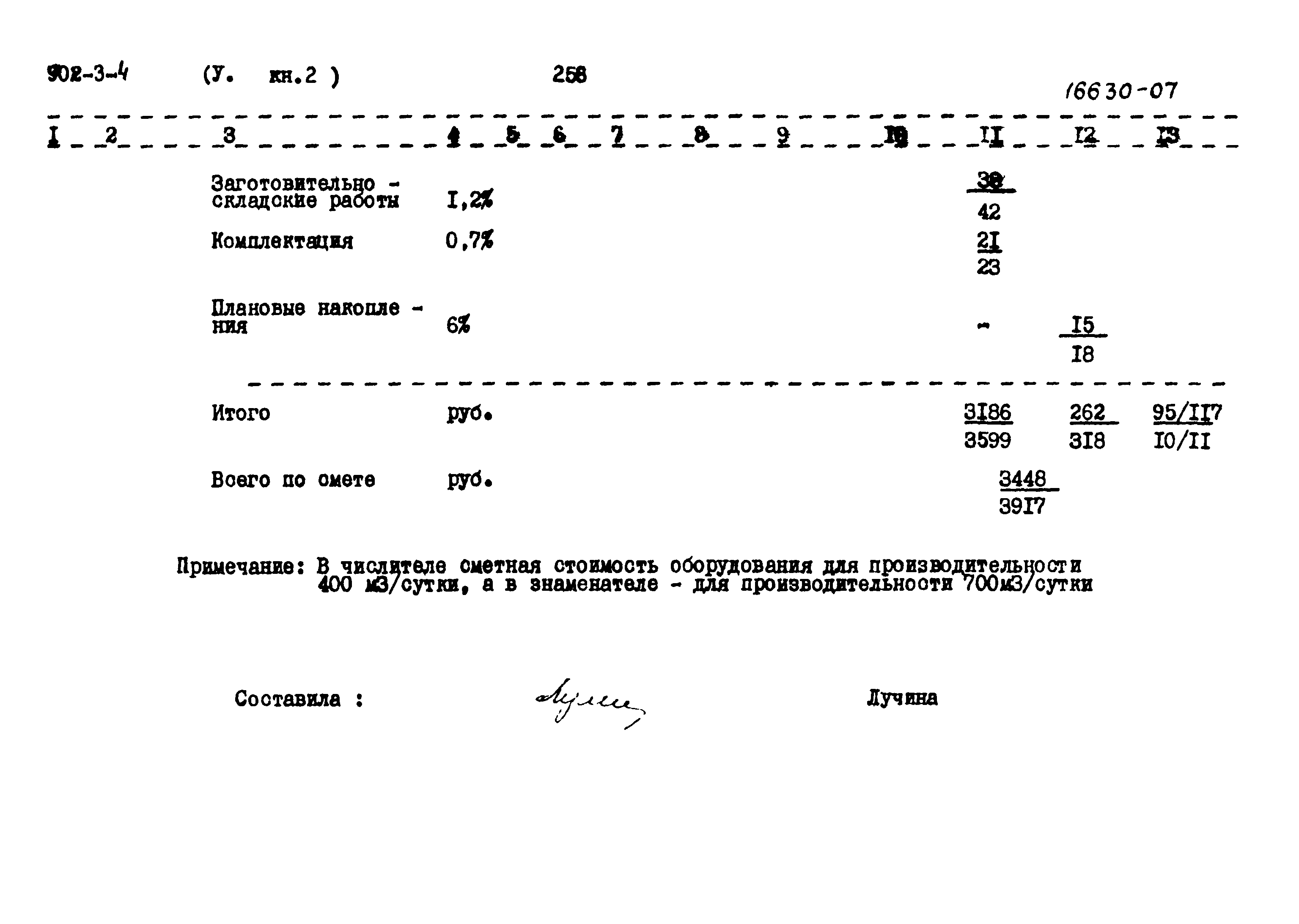 Типовой проект 902-3-4