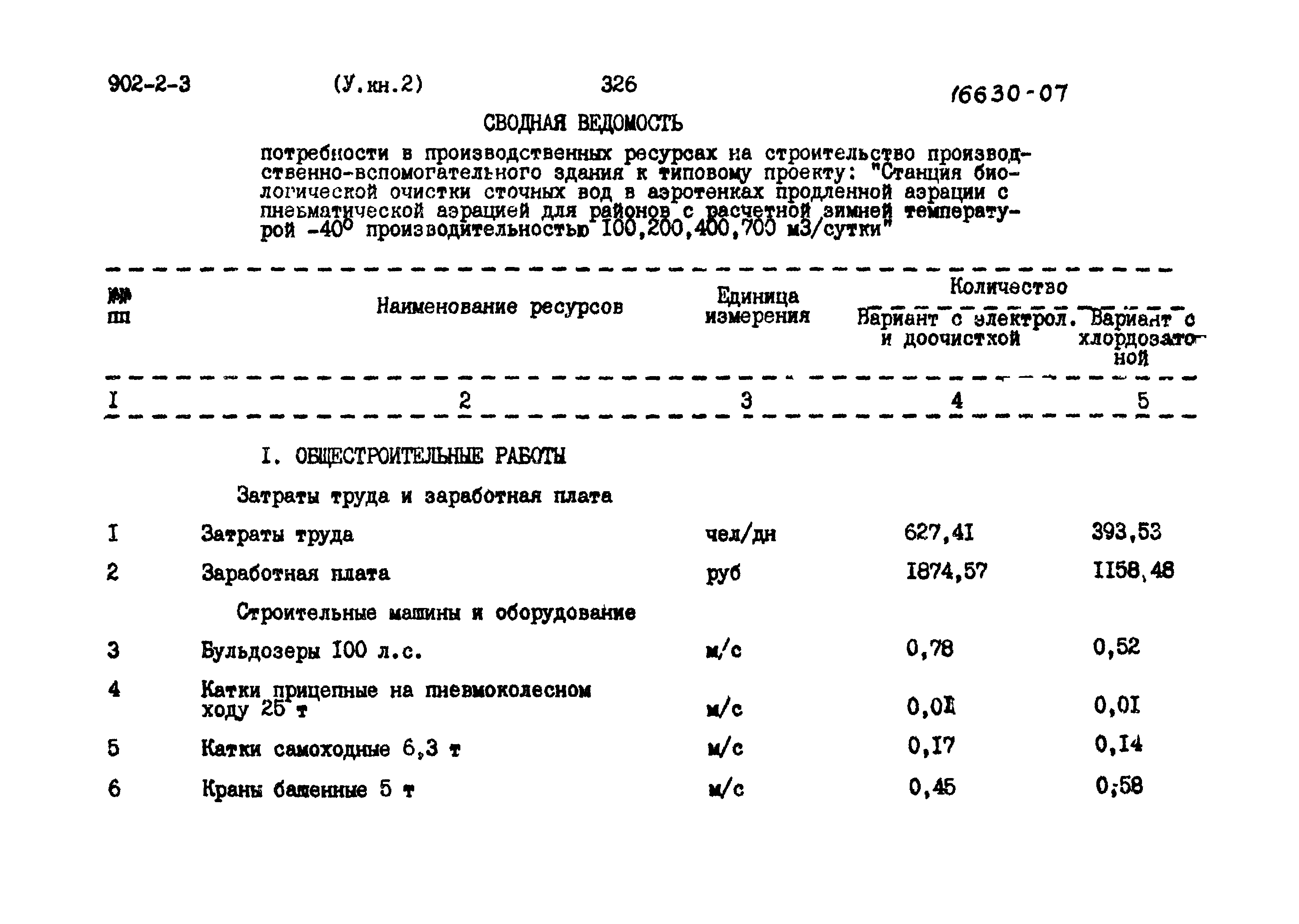 Типовой проект 902-3-4