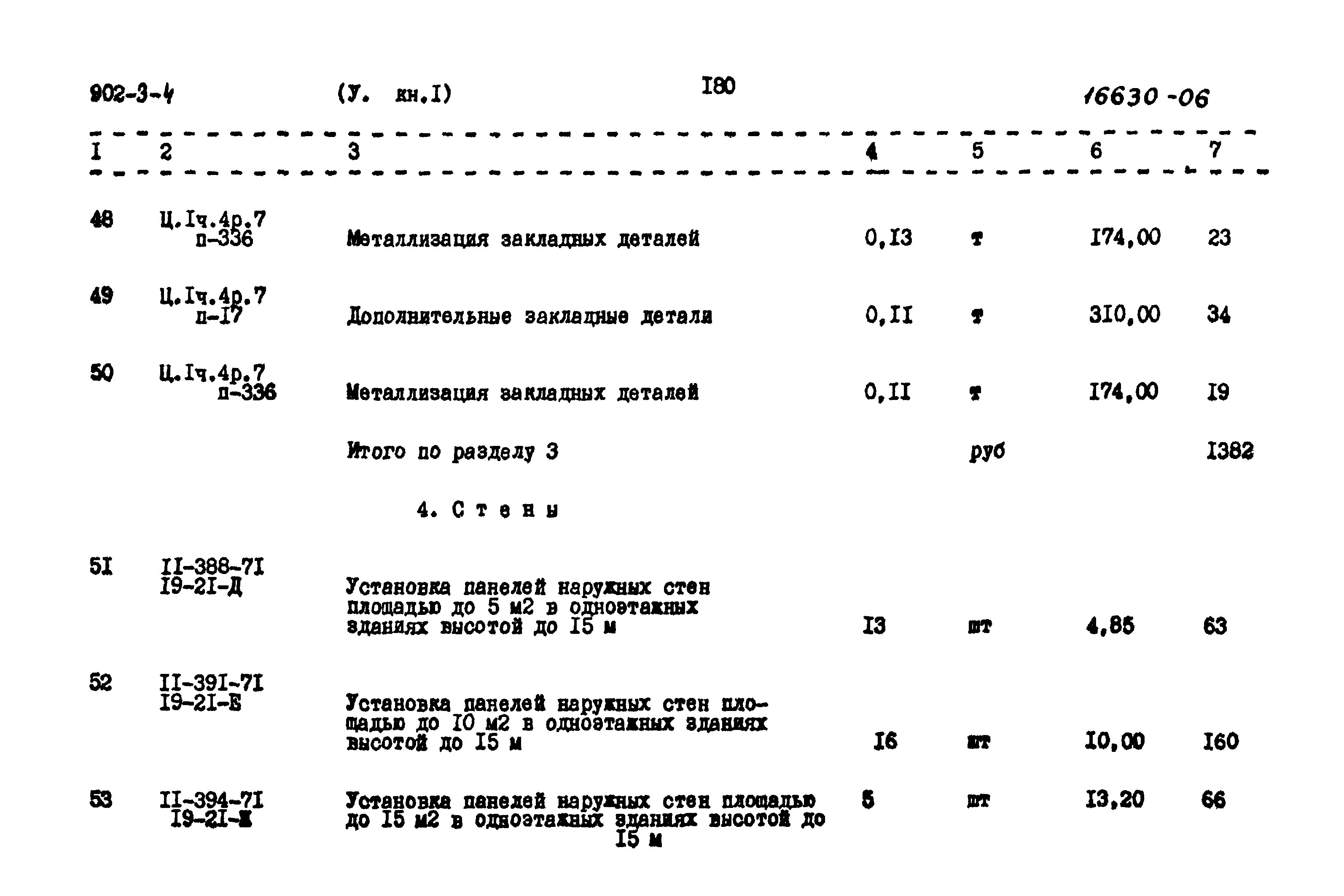 Типовой проект 902-3-4