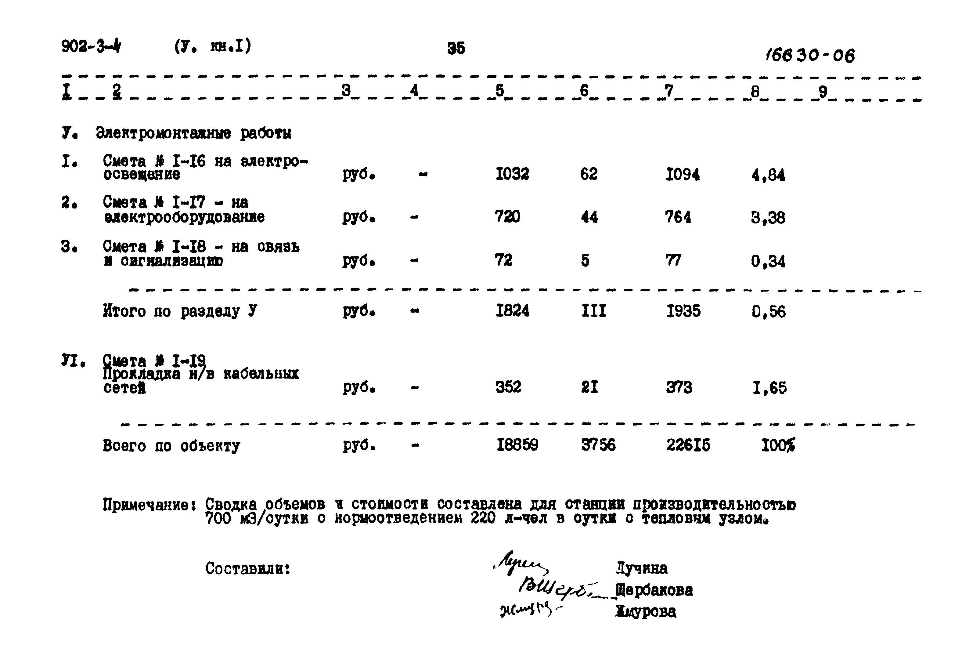 Типовой проект 902-3-4