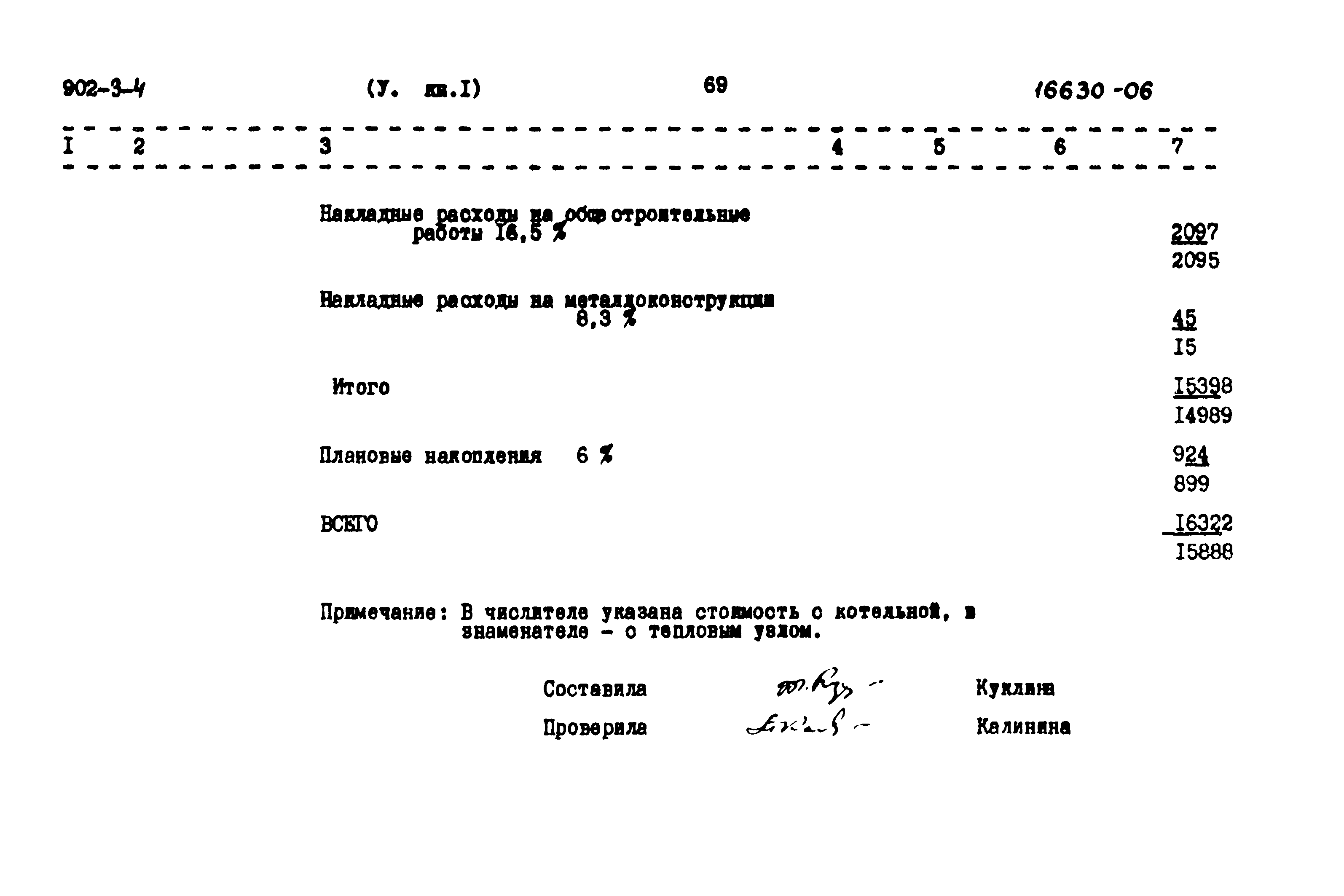 Типовой проект 902-3-4