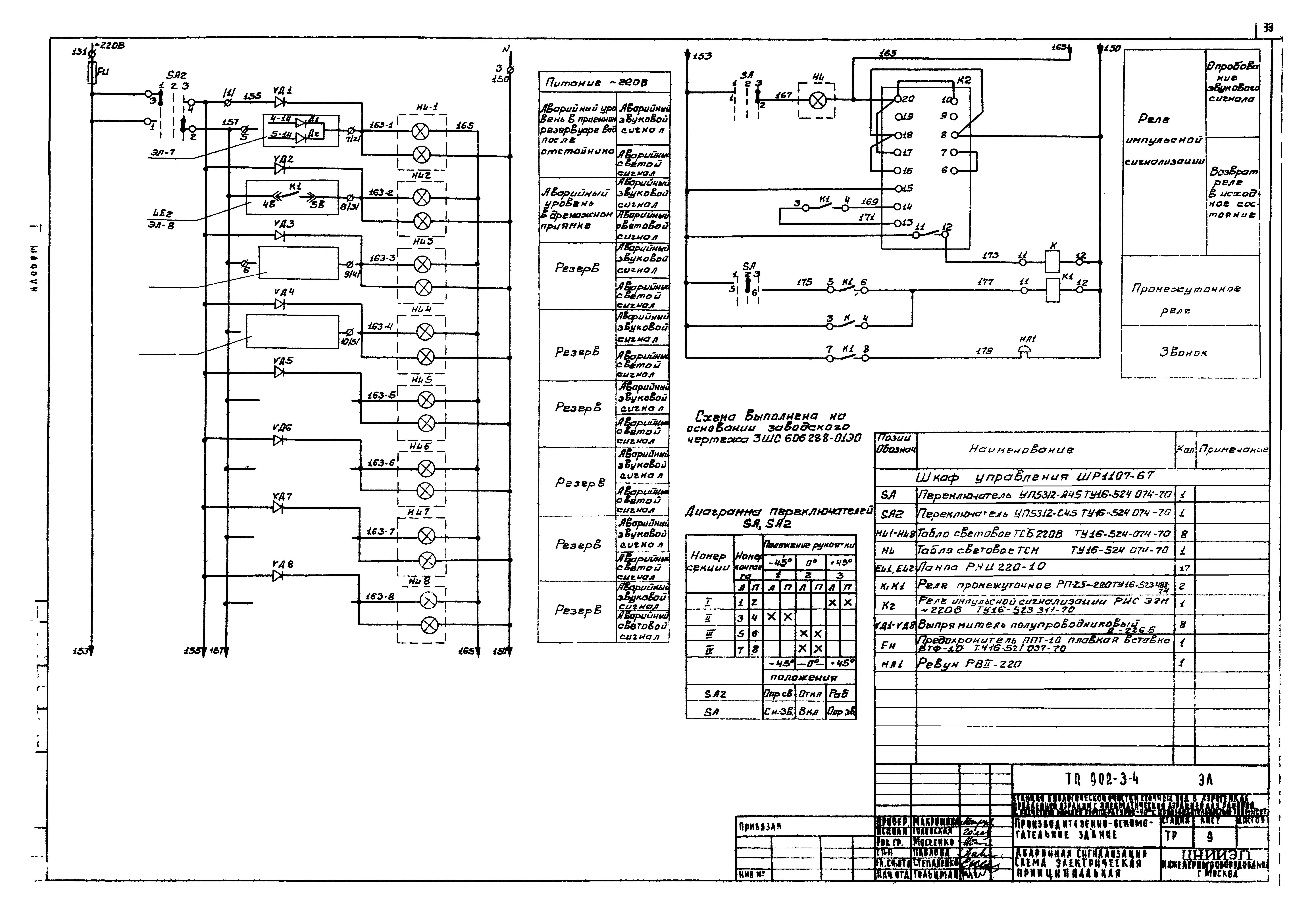 Типовой проект 902-3-4