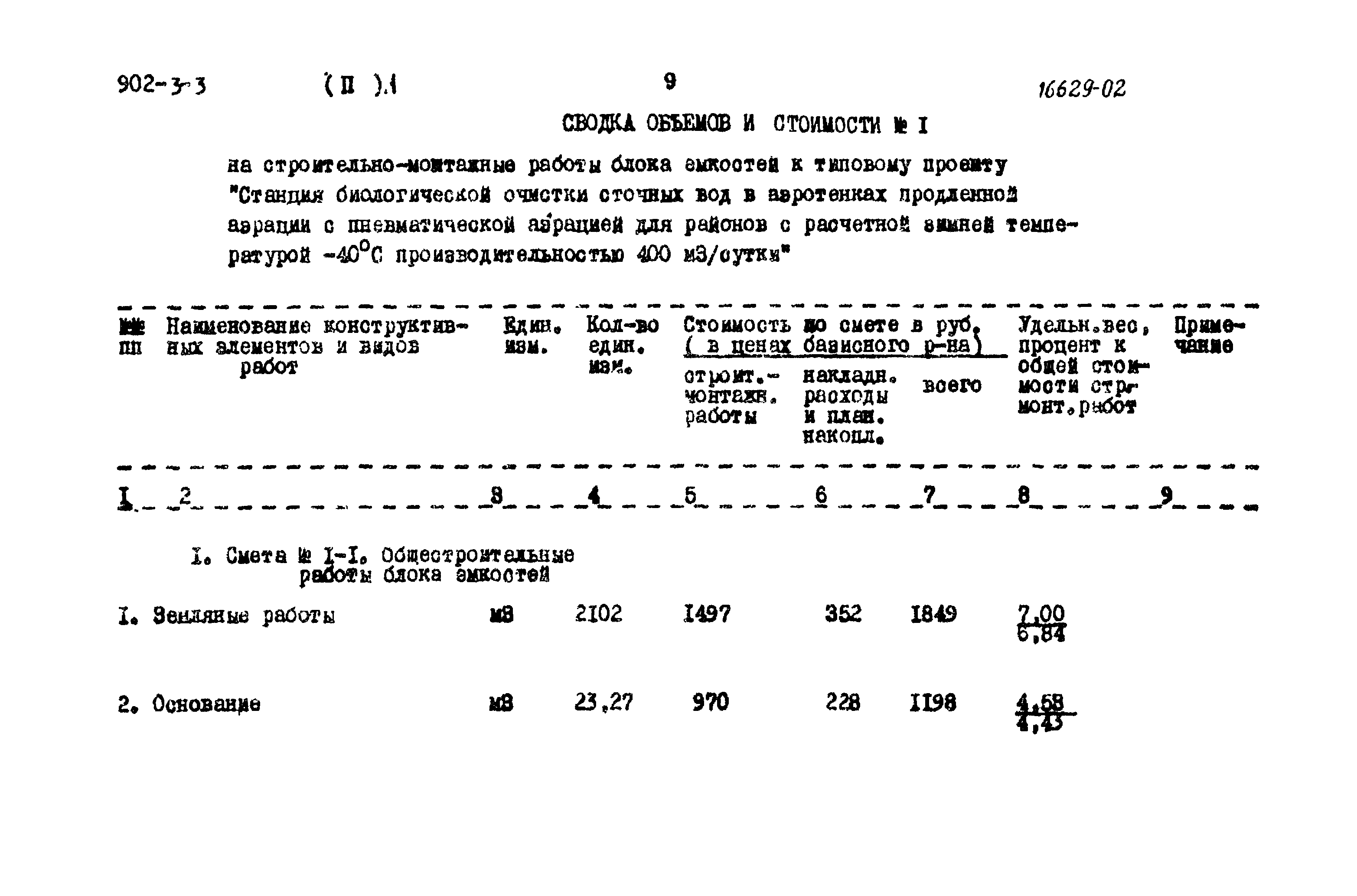 Типовой проект 902-3-3