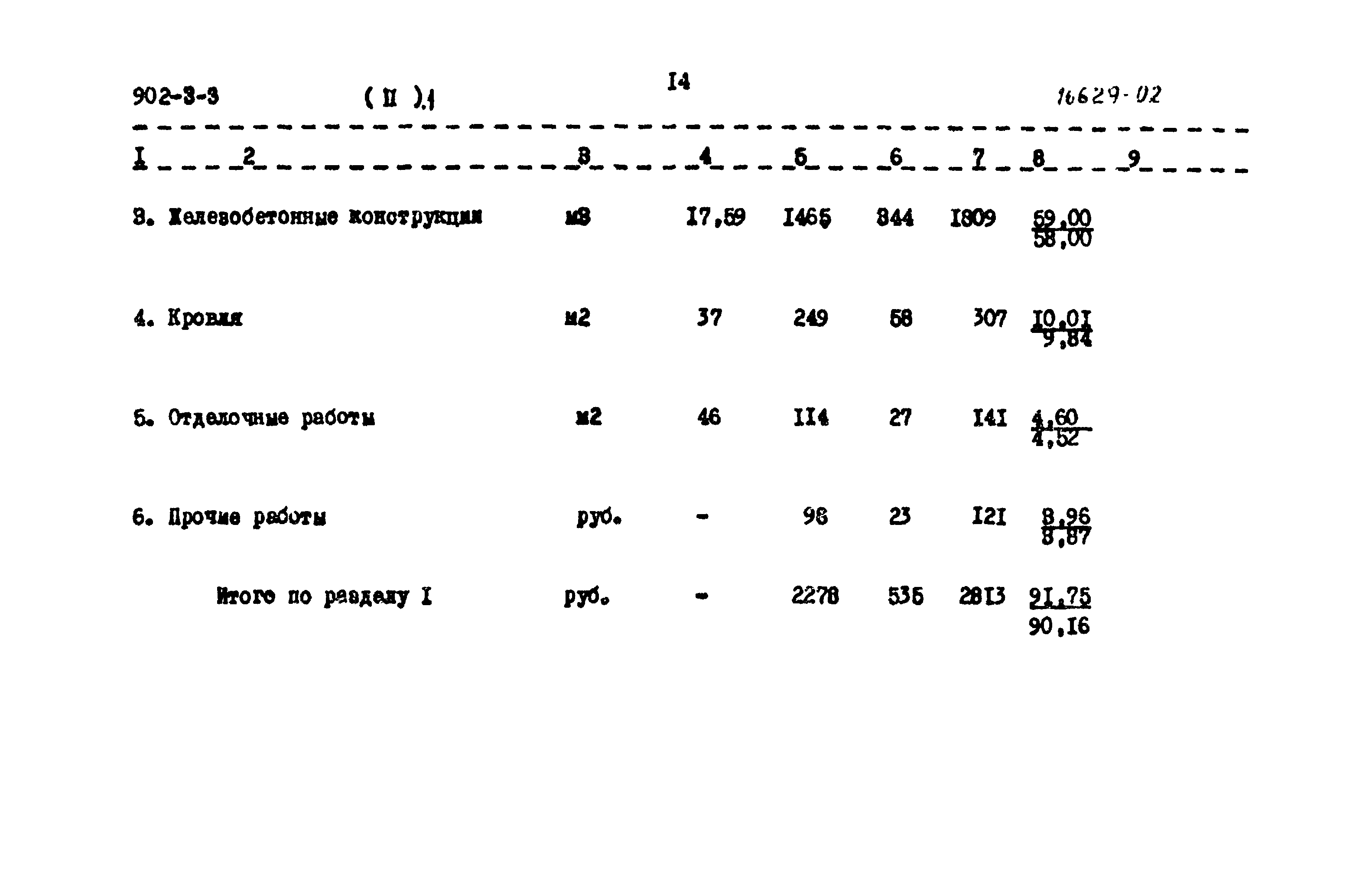 Типовой проект 902-3-3