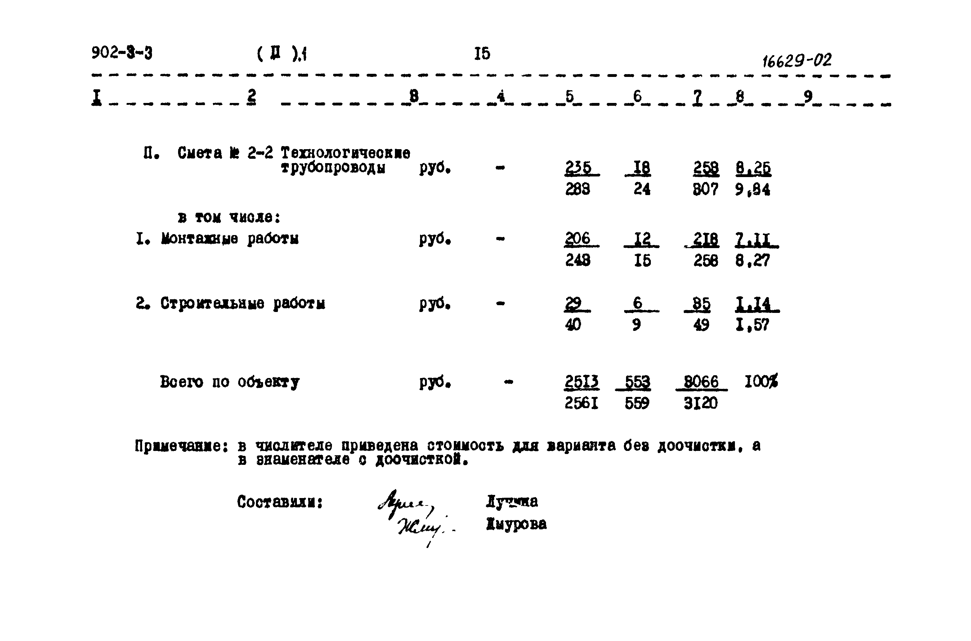 Типовой проект 902-3-3