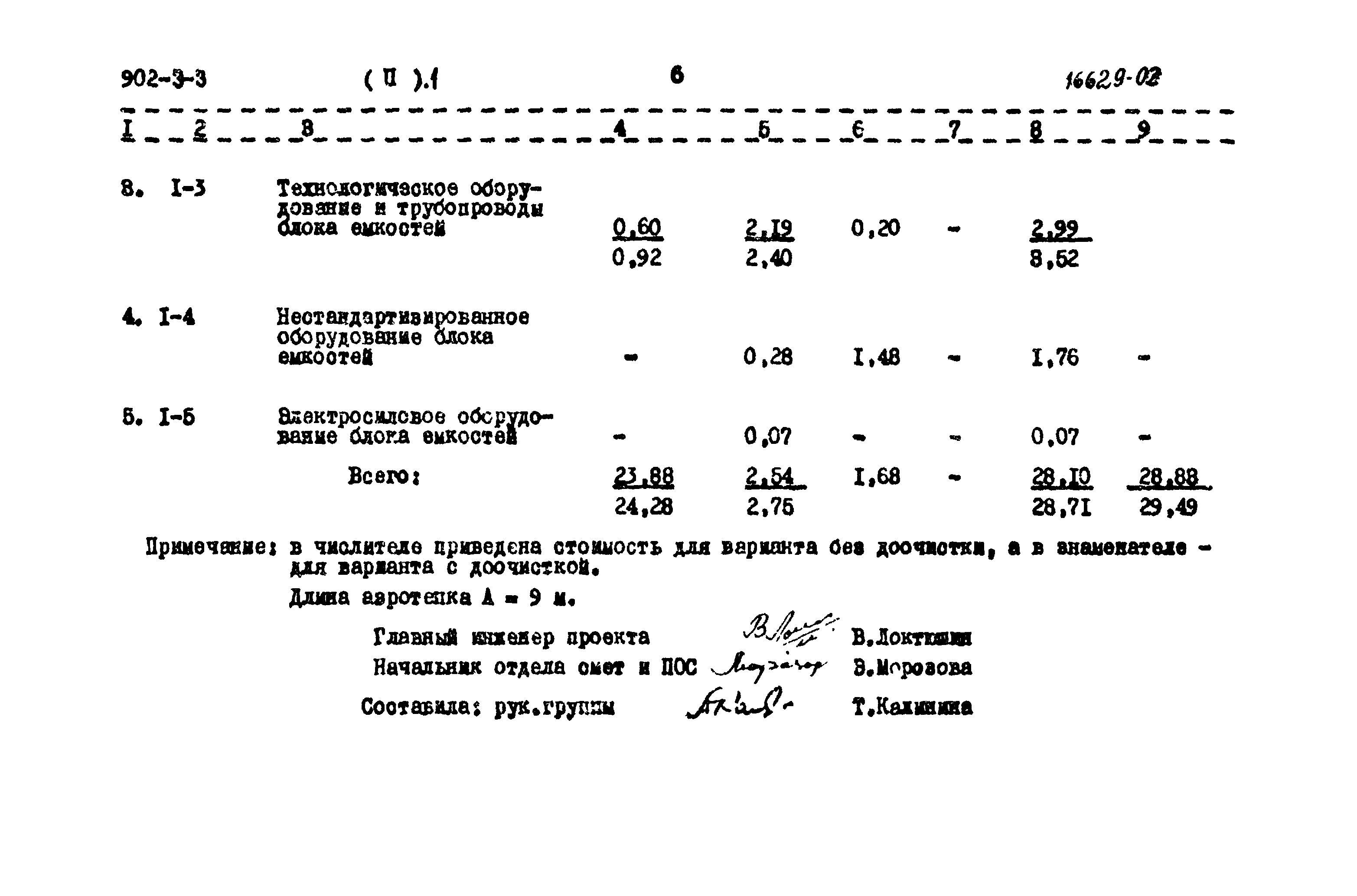 Типовой проект 902-3-3