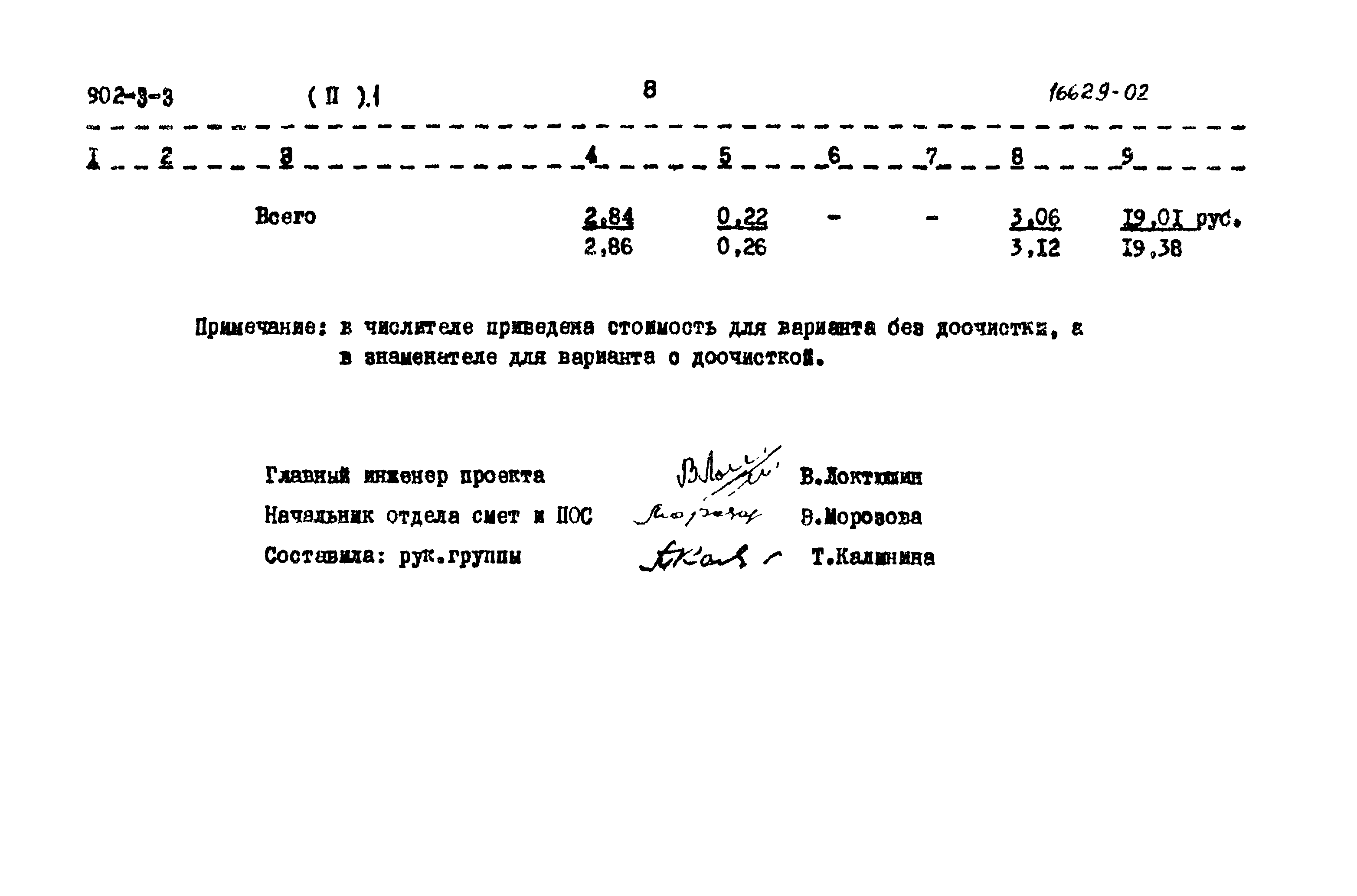 Типовой проект 902-3-3