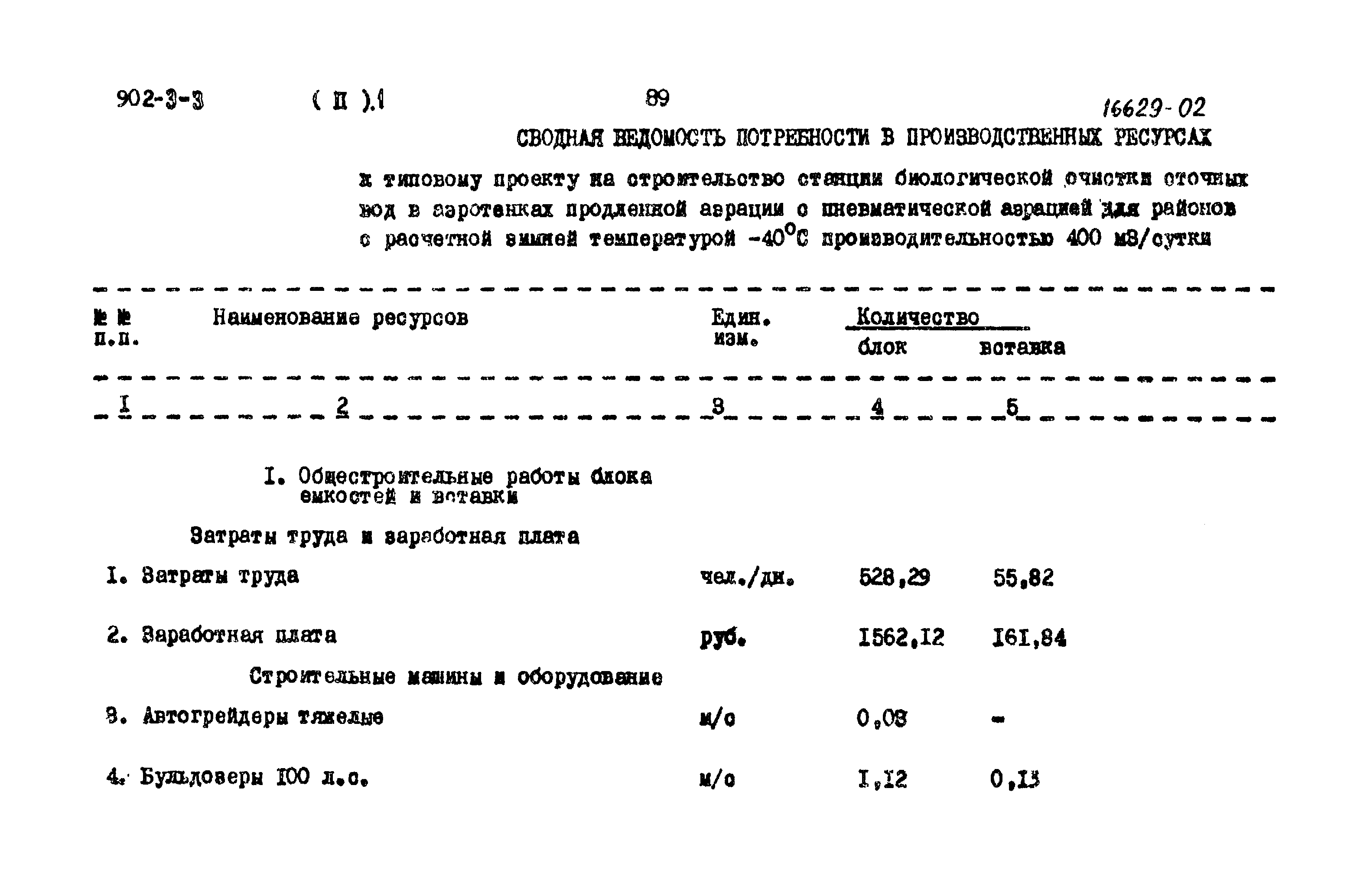 Типовой проект 902-3-3