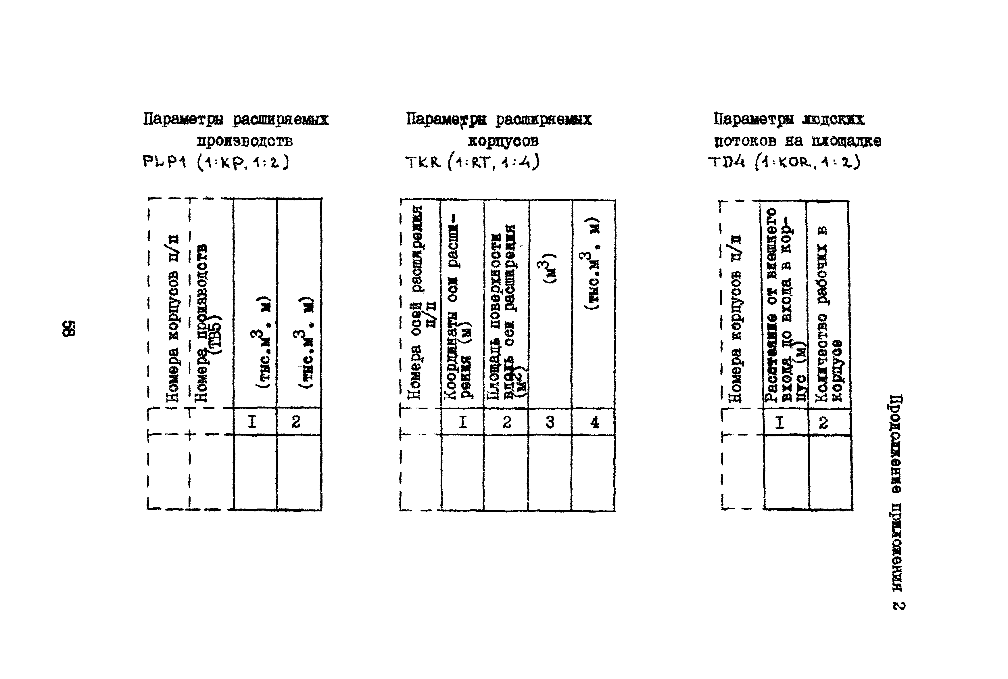 Рекомендации 