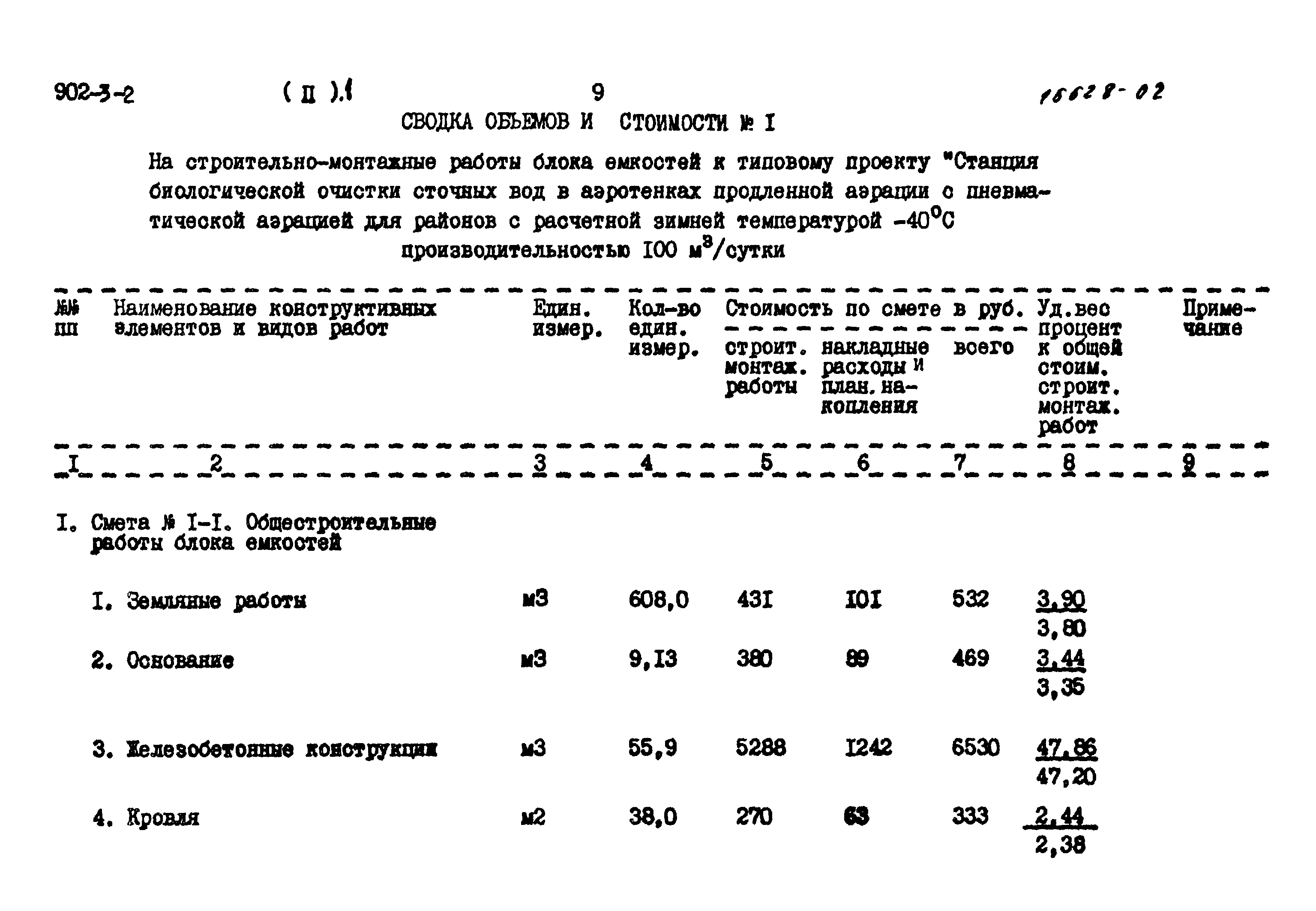 Типовой проект 902-3-2