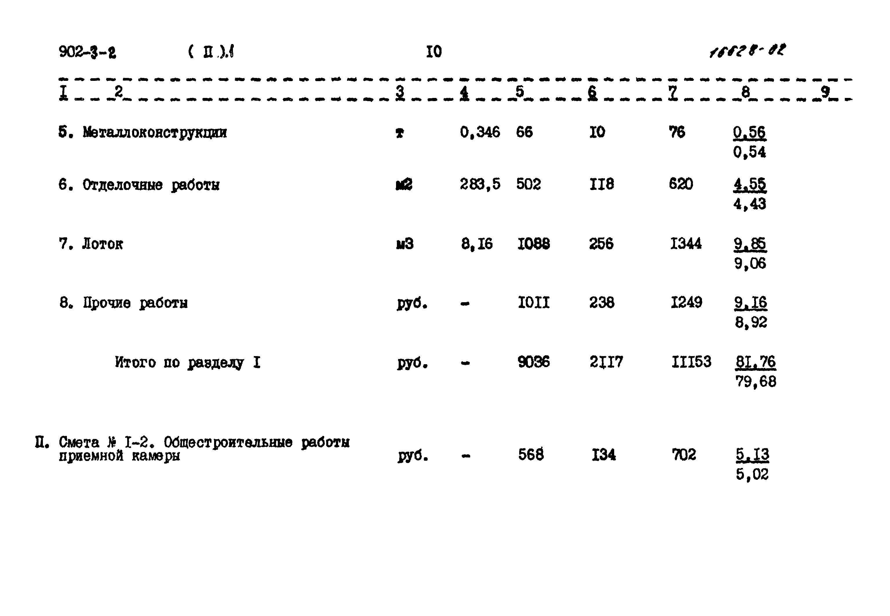 Типовой проект 902-3-2