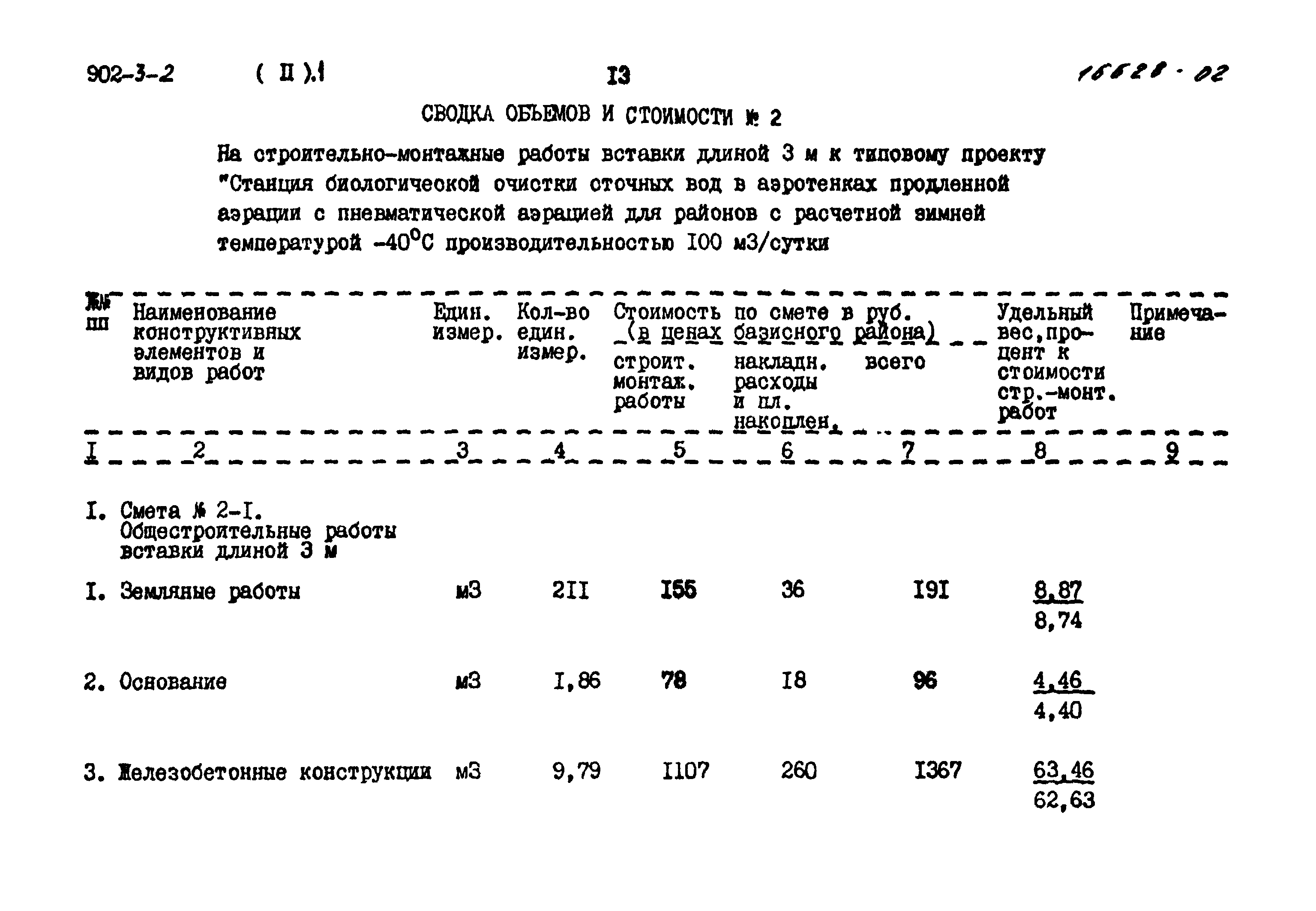 Типовой проект 902-3-2