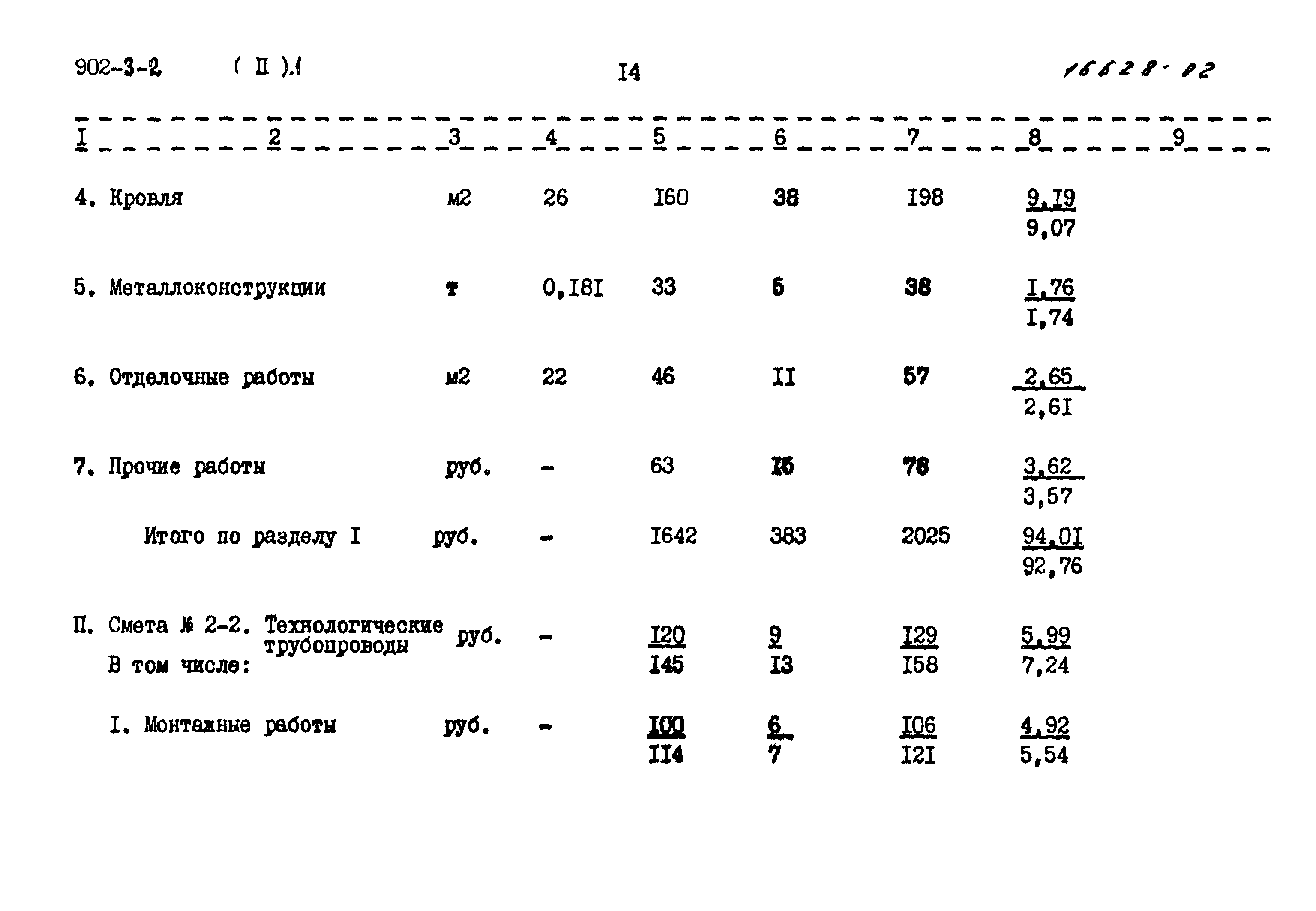 Типовой проект 902-3-2