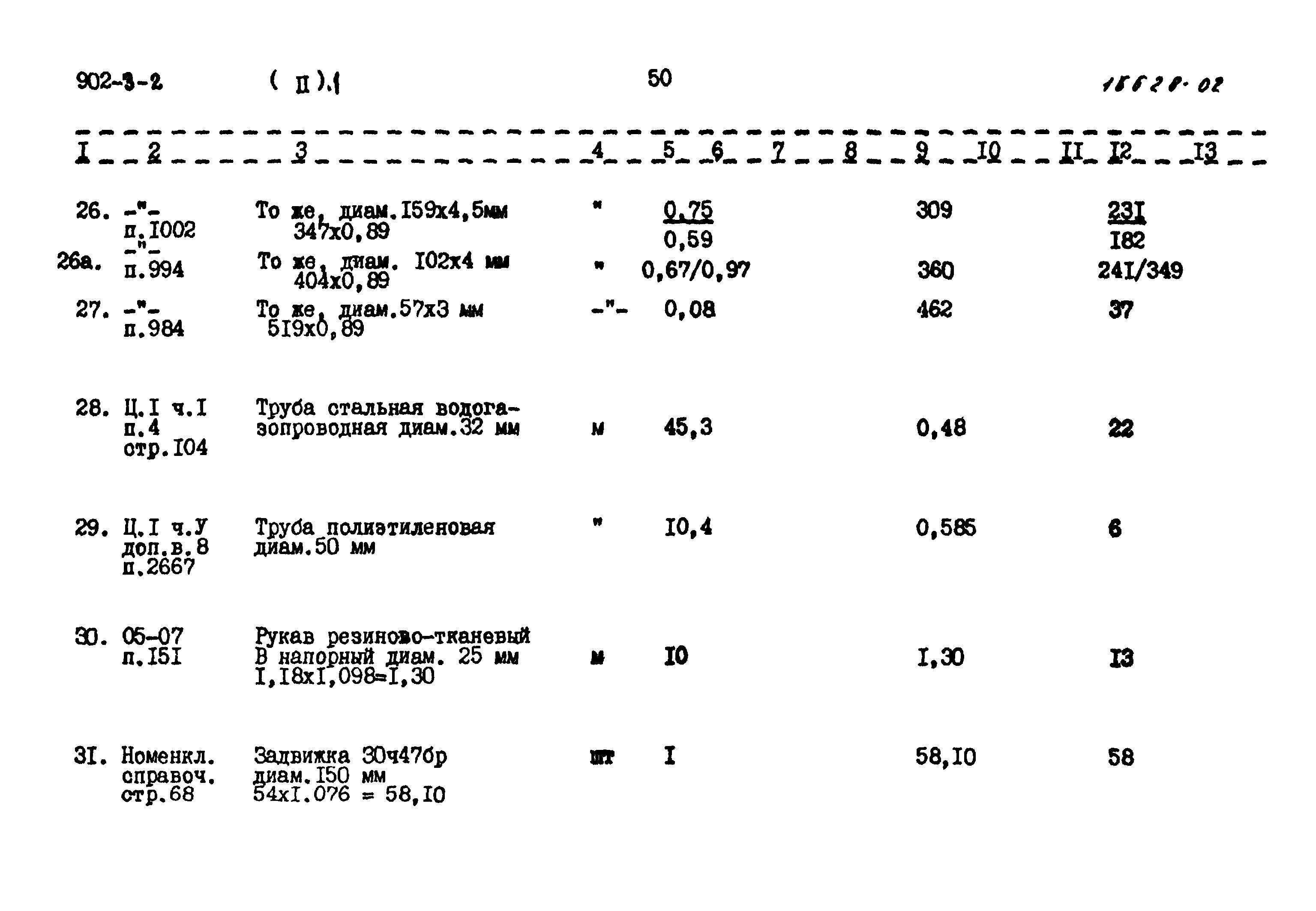 Типовой проект 902-3-2