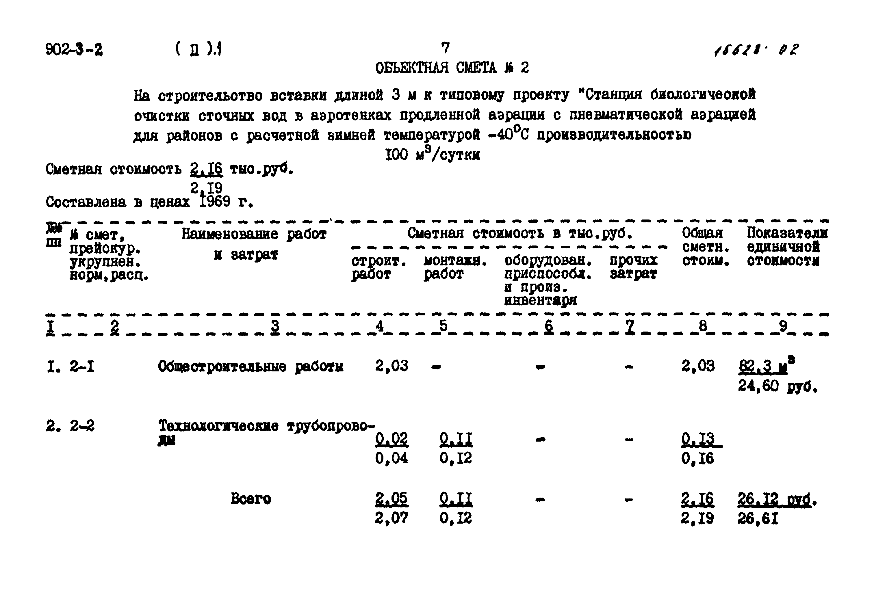 Типовой проект 902-3-2