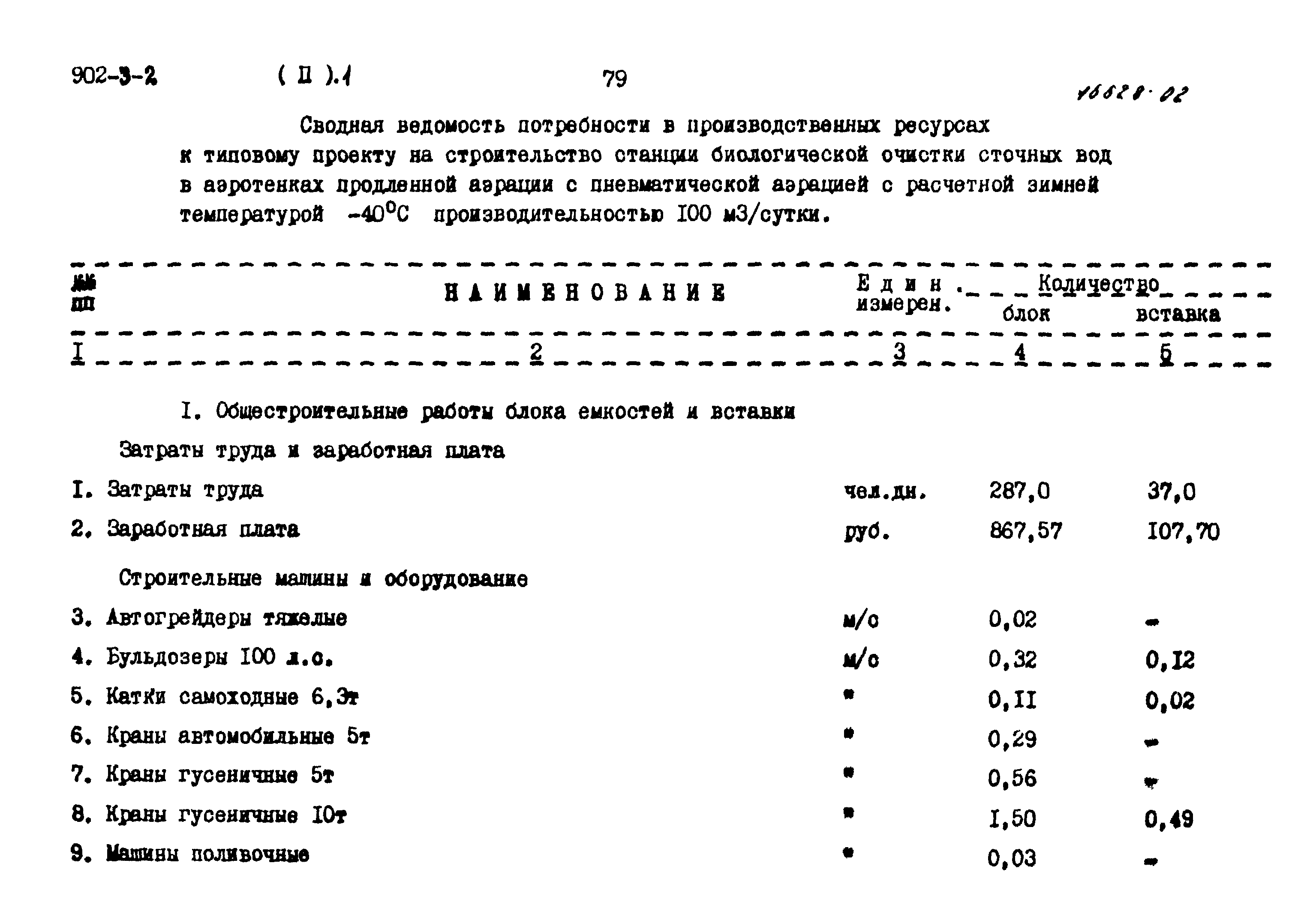 Типовой проект 902-3-2