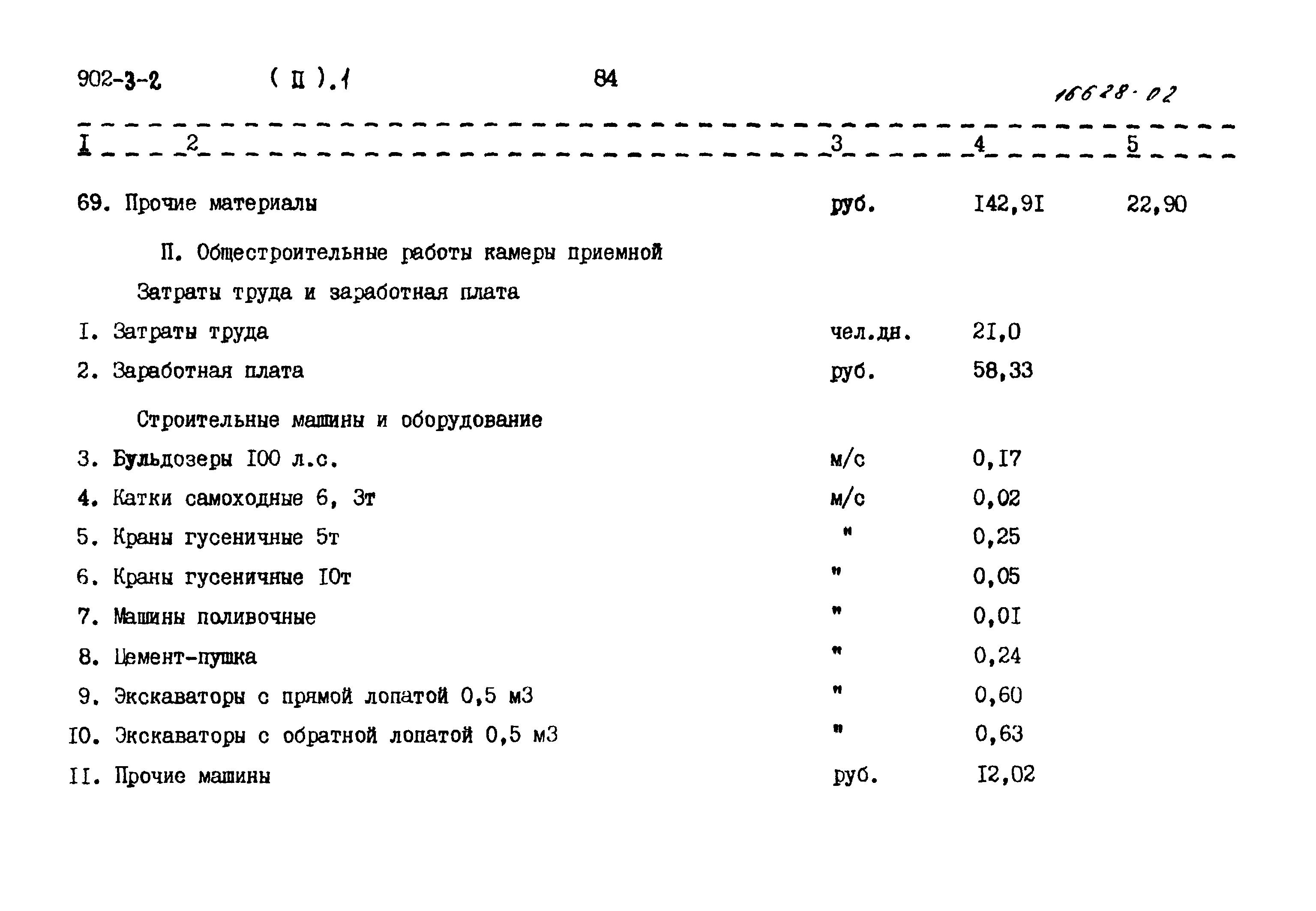 Типовой проект 902-3-2