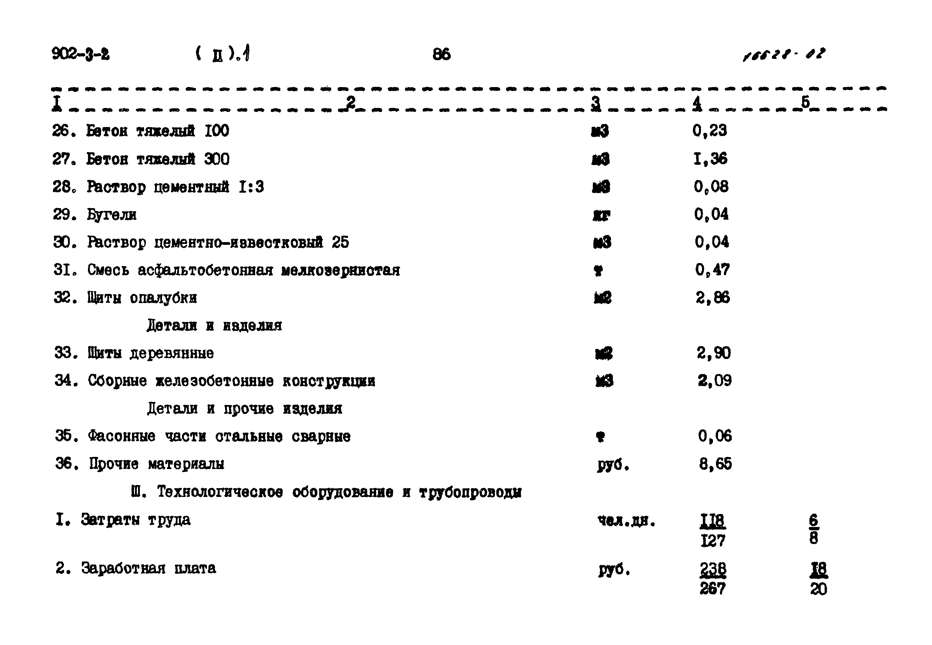 Типовой проект 902-3-2