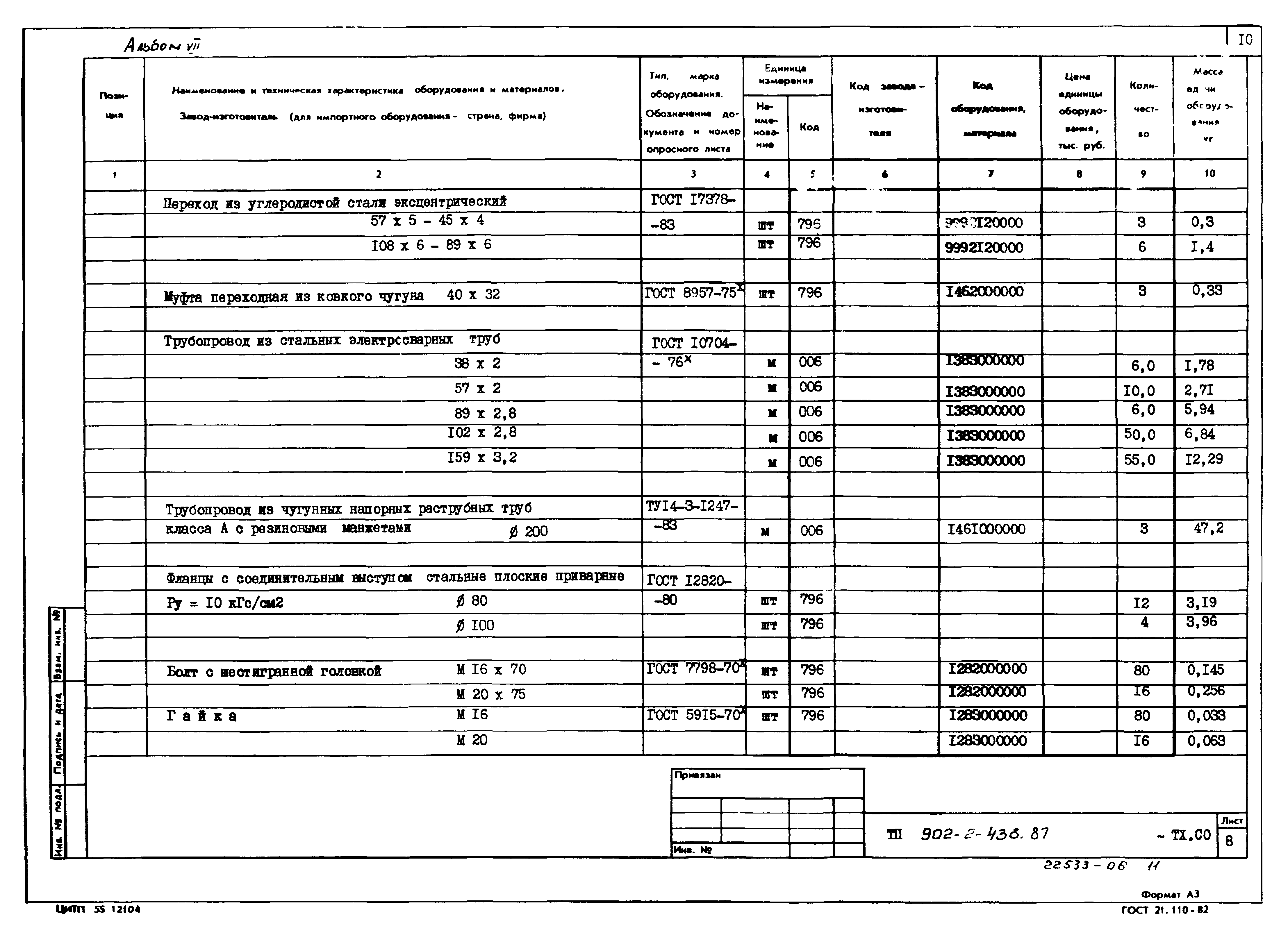 Типовой проект 902-2-438.87