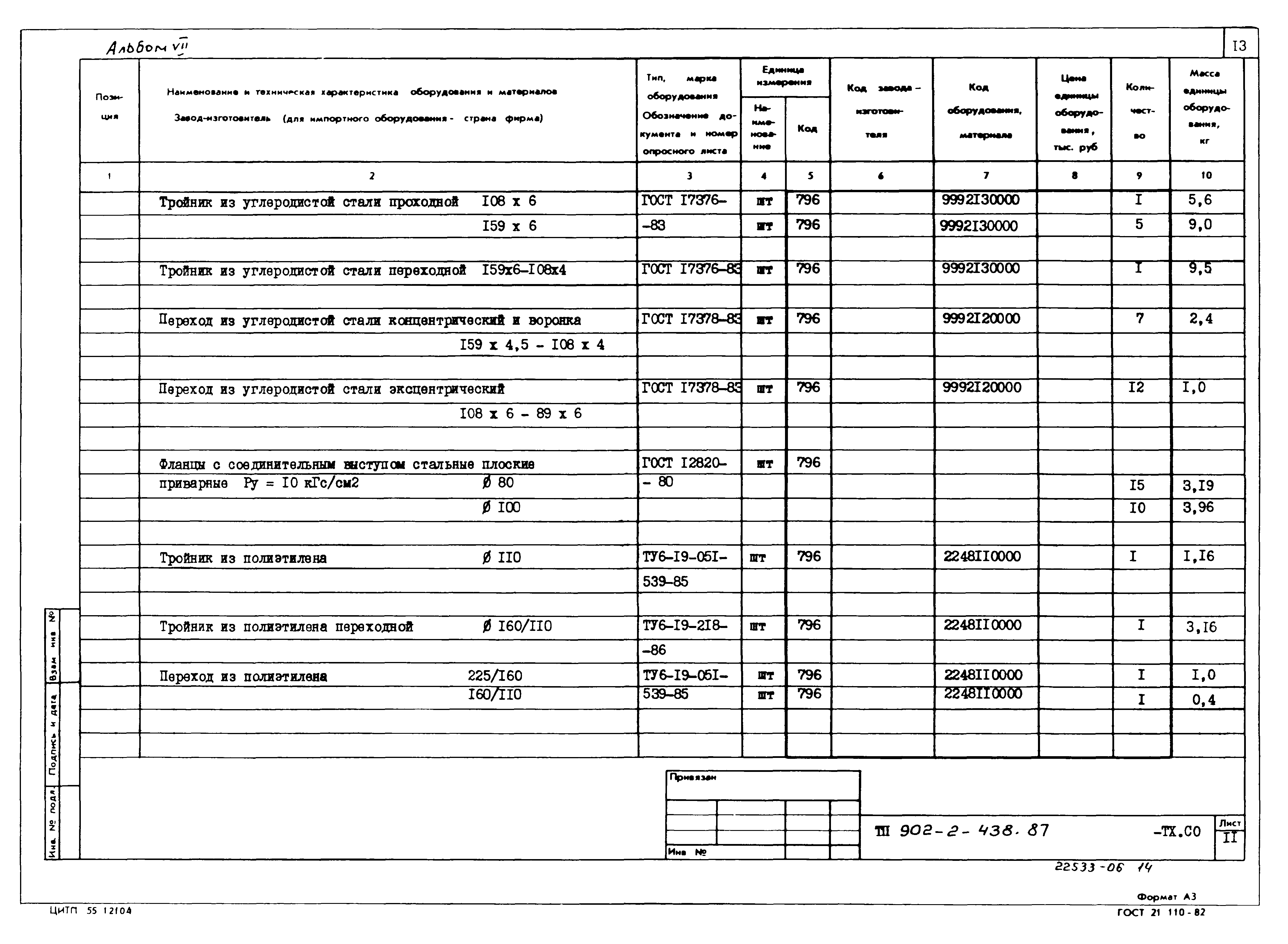 Типовой проект 902-2-438.87