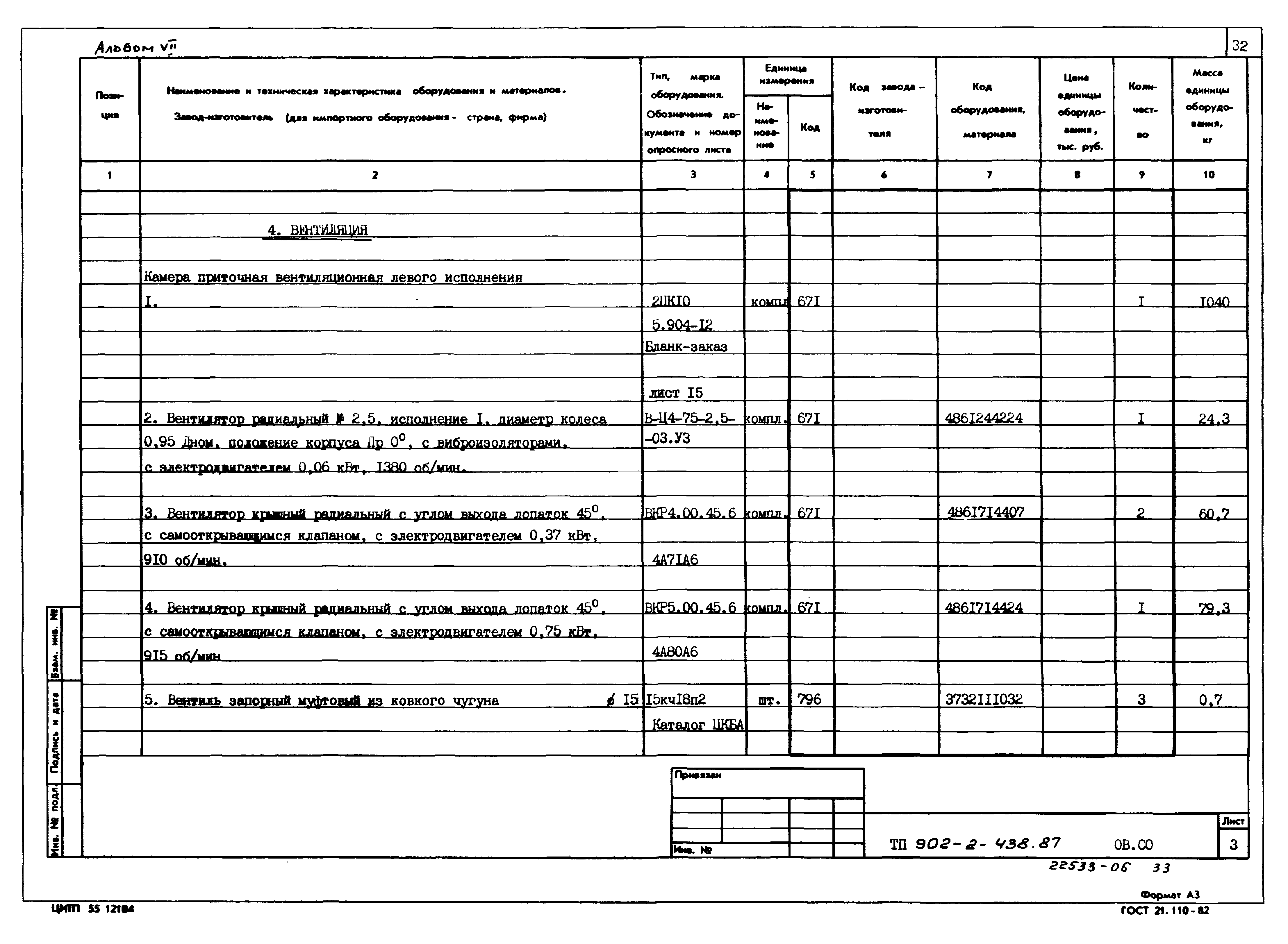 Типовой проект 902-2-438.87