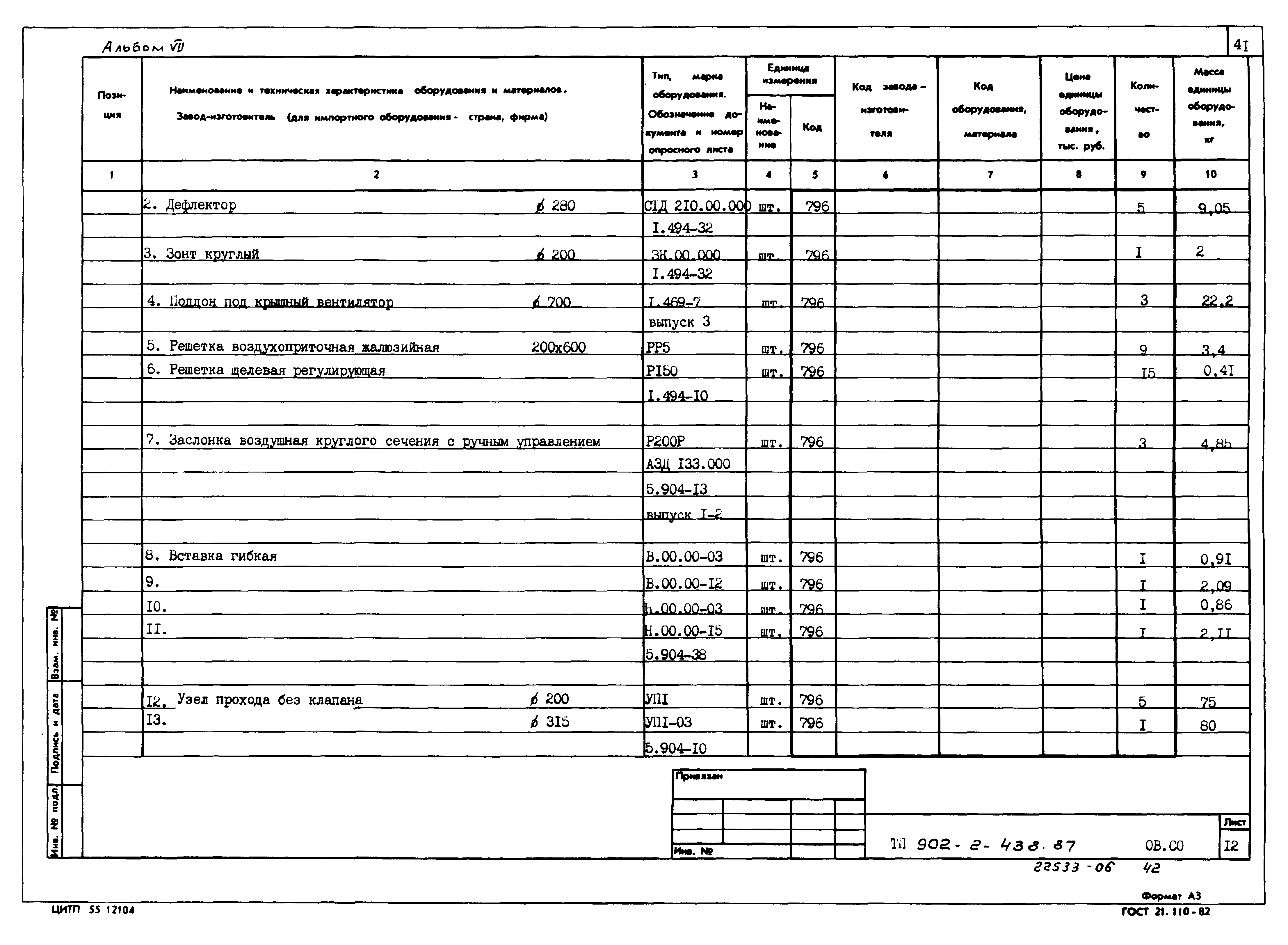 Типовой проект 902-2-438.87