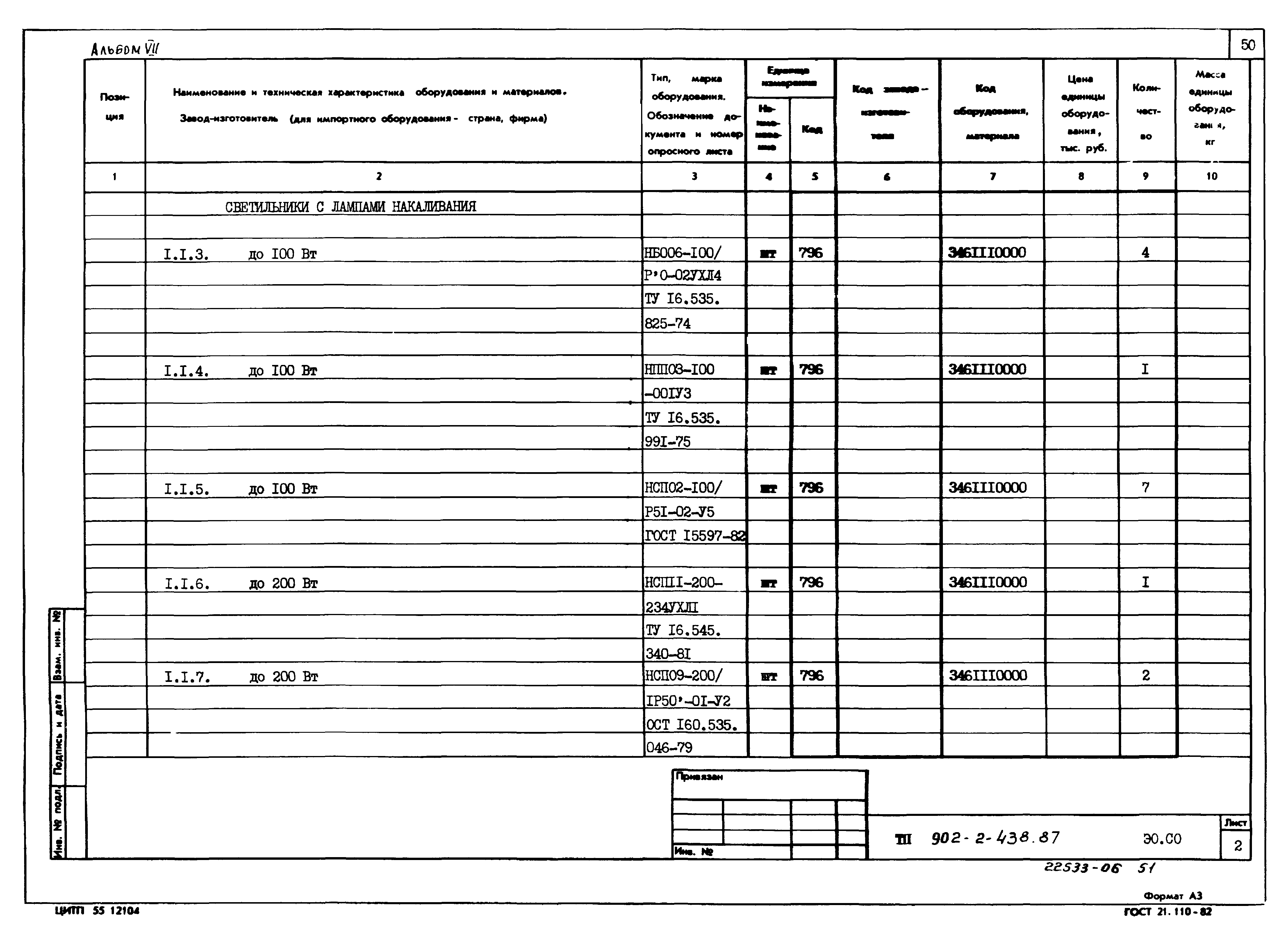 Типовой проект 902-2-438.87