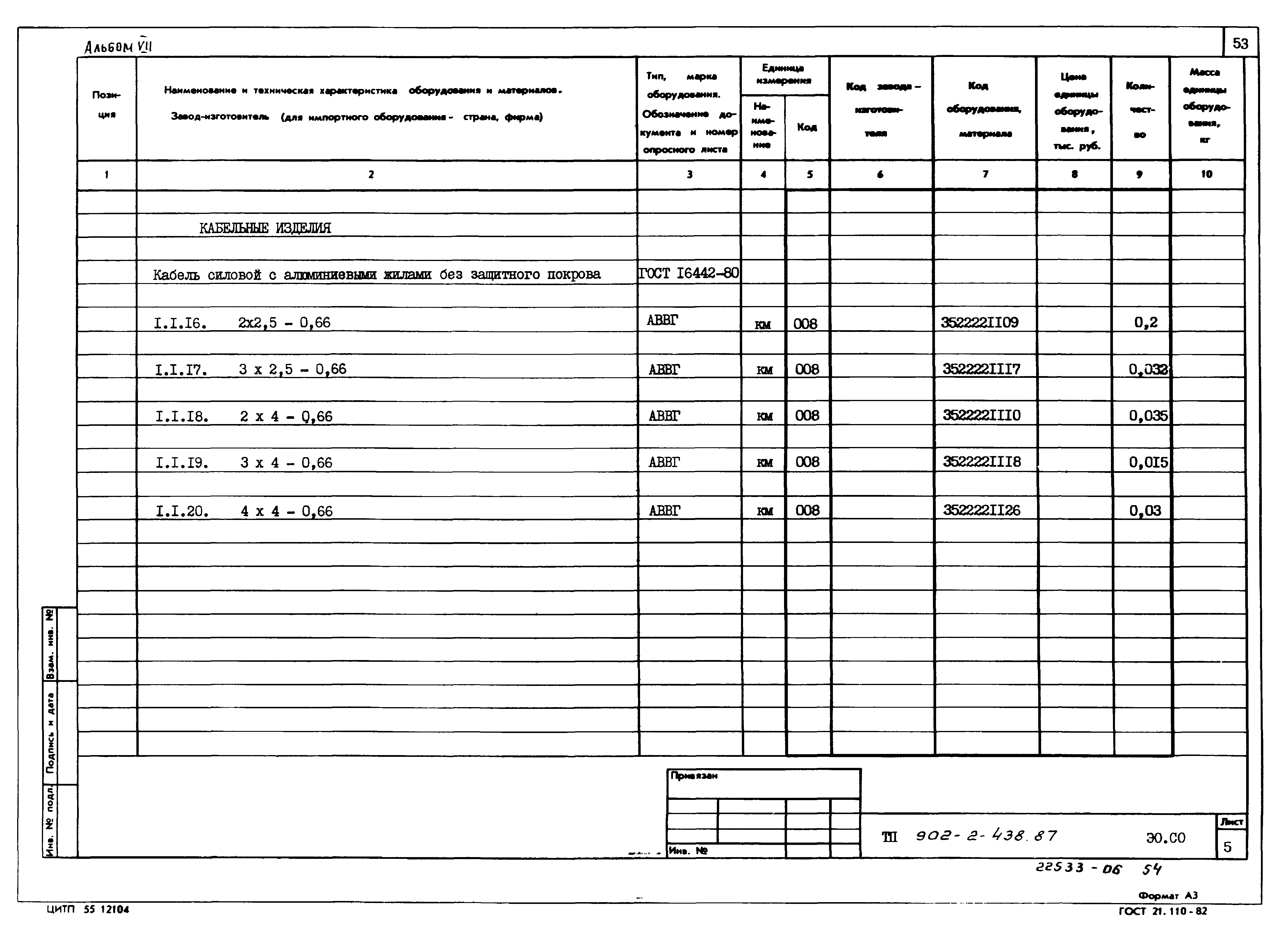 Типовой проект 902-2-438.87