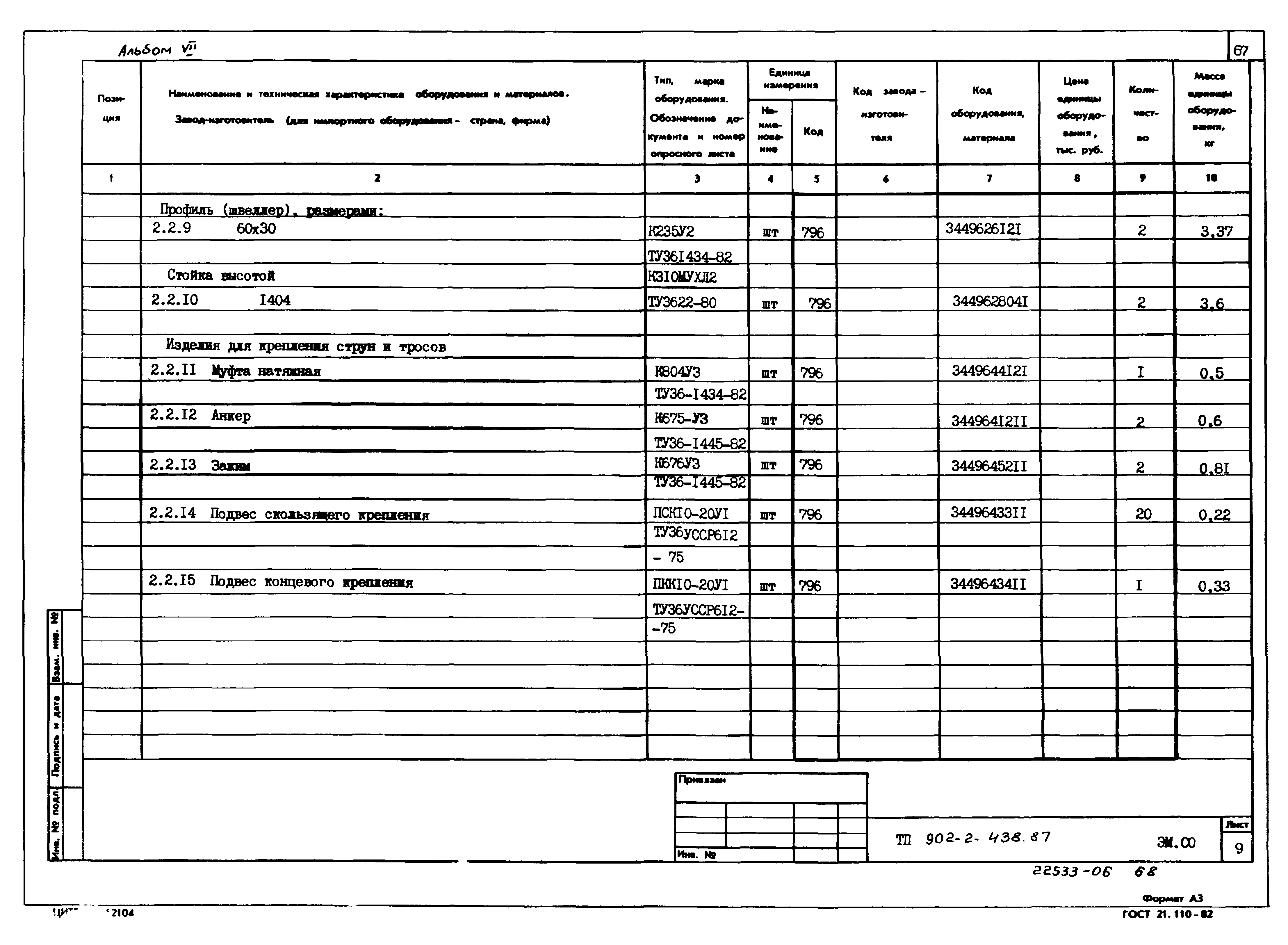 Типовой проект 902-2-438.87