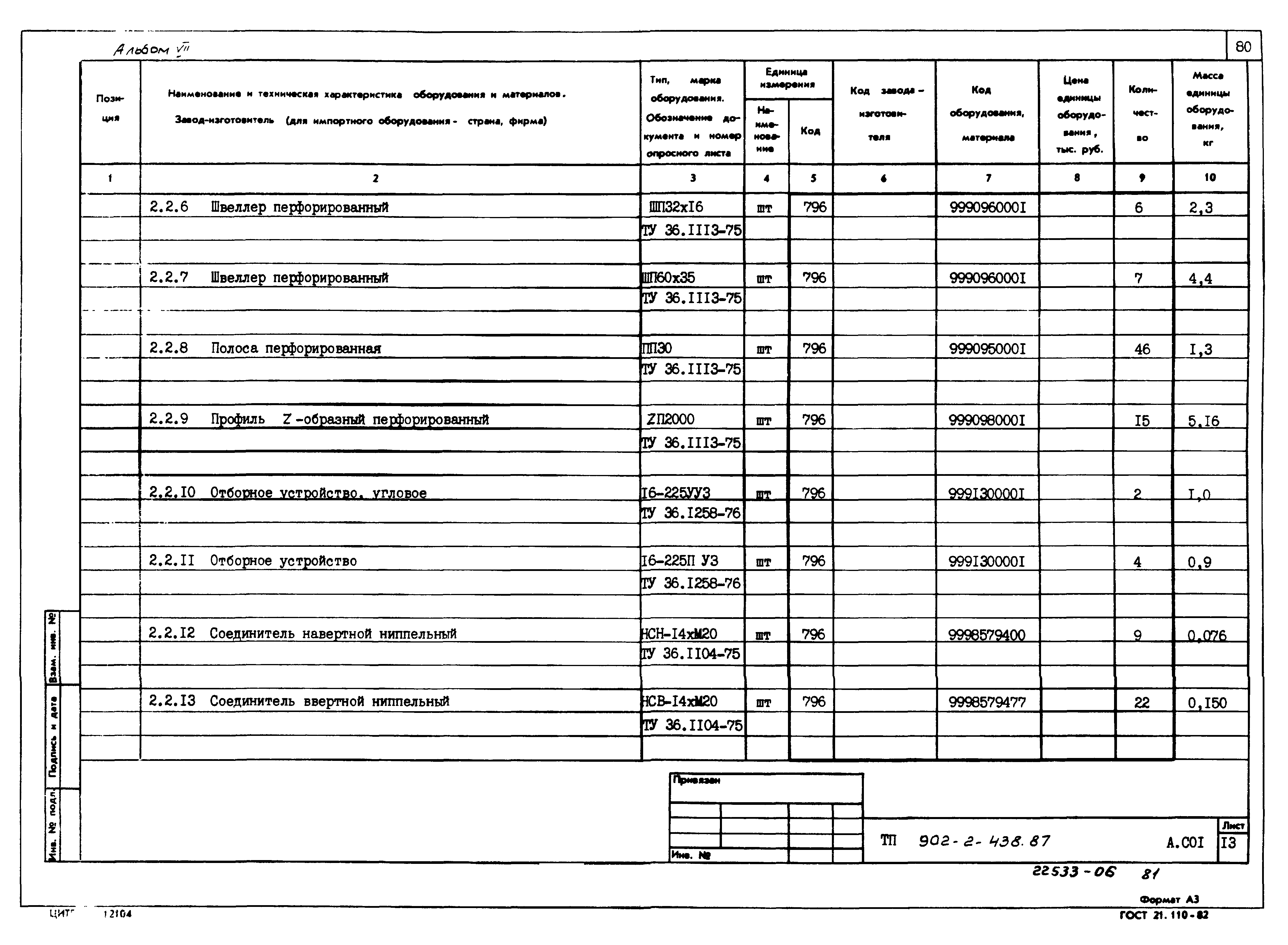 Типовой проект 902-2-438.87