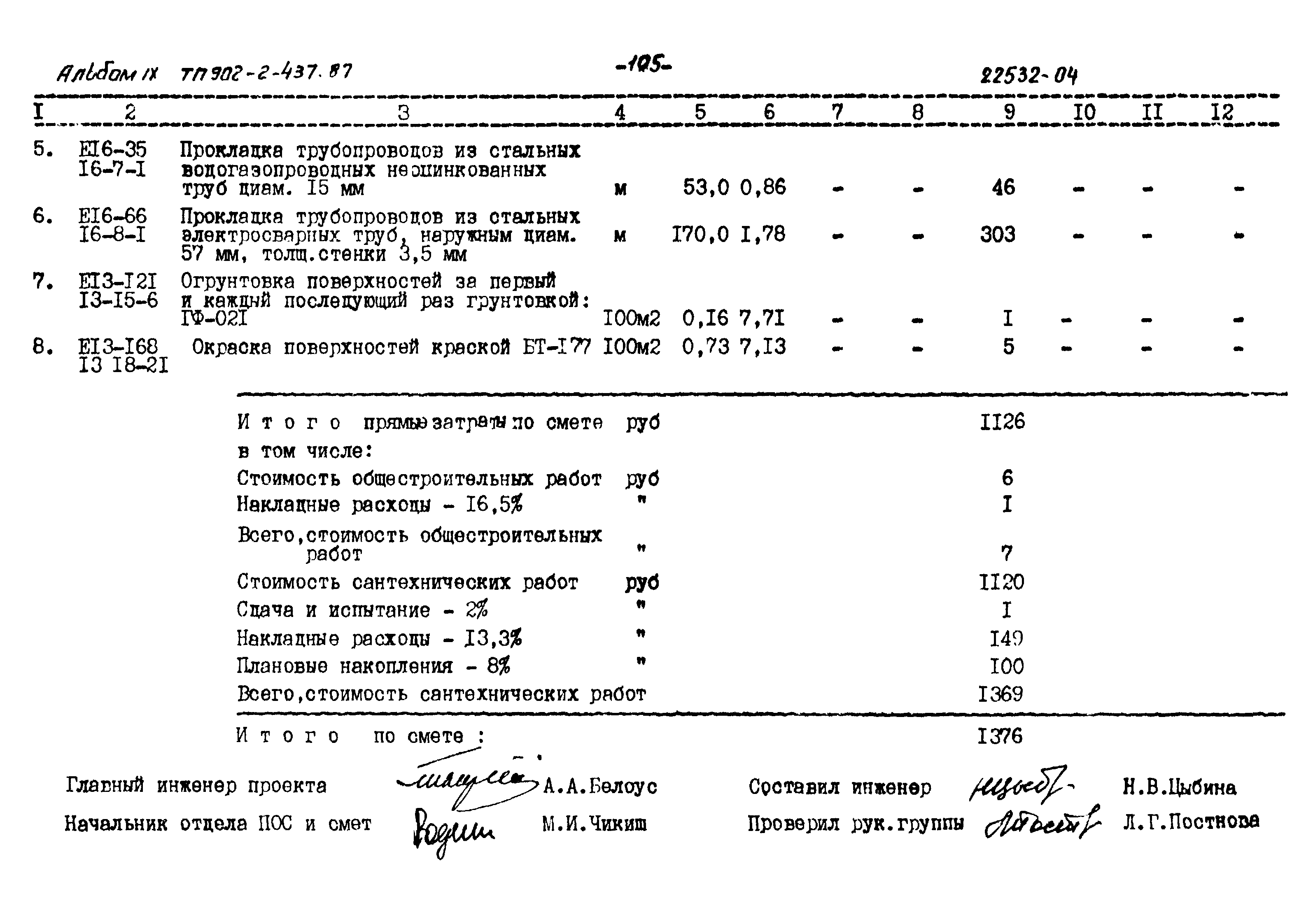 Типовой проект 902-2-437.87